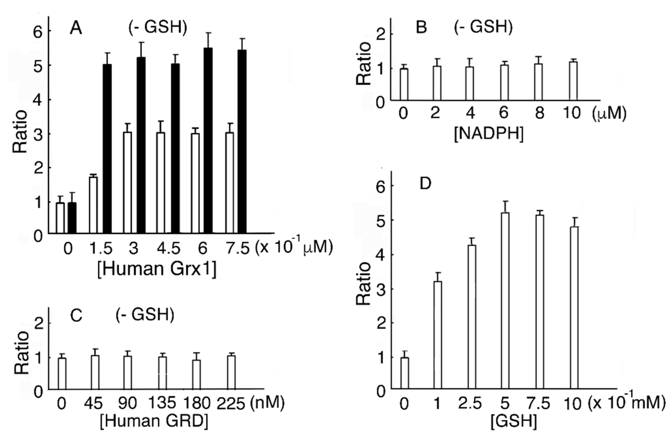 Biomolecules 10 00826 g002 Biomolecules 10 00826 g002