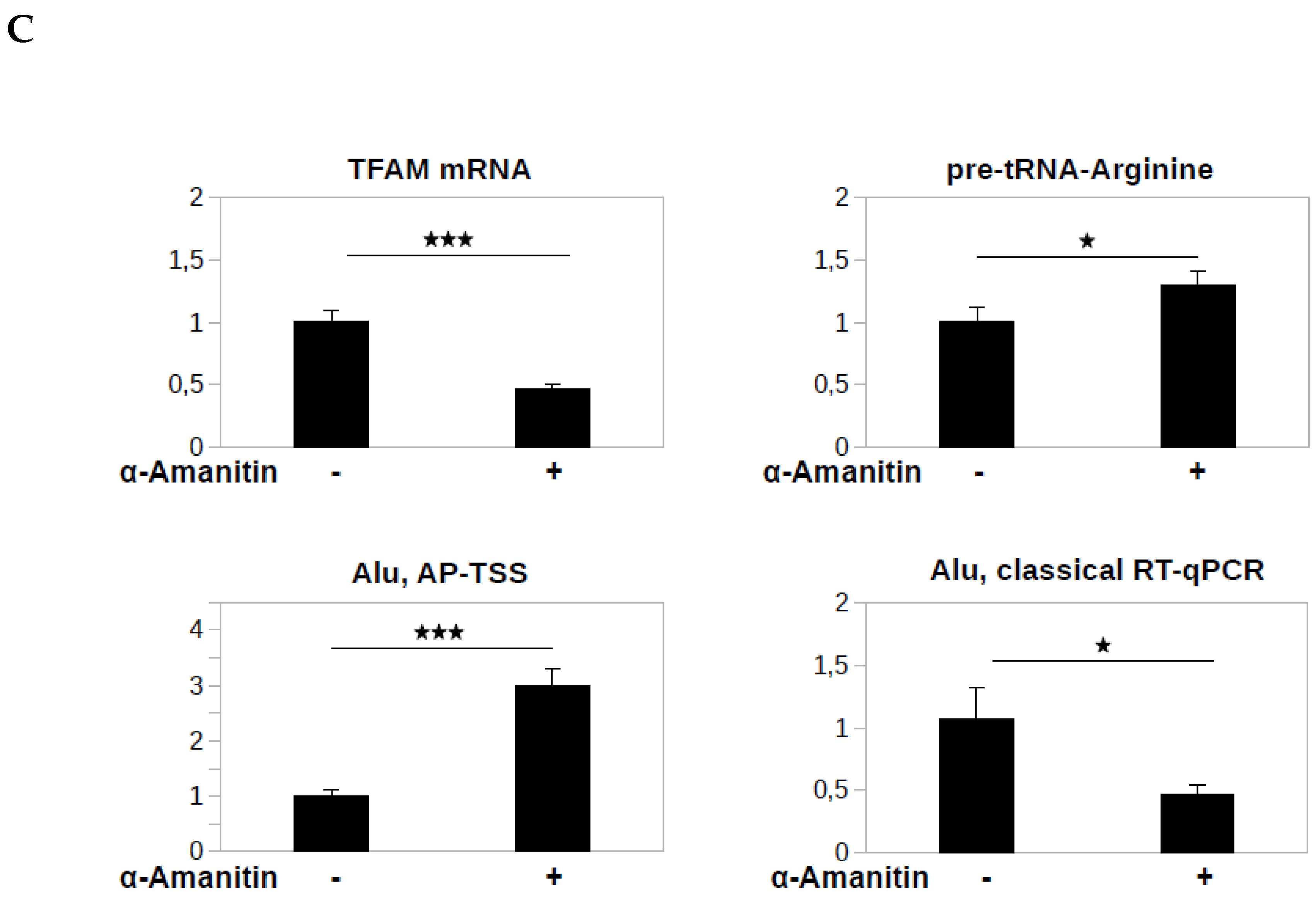 Biomolecules 10 00827 g005b Biomolecules 10 00827 g005b