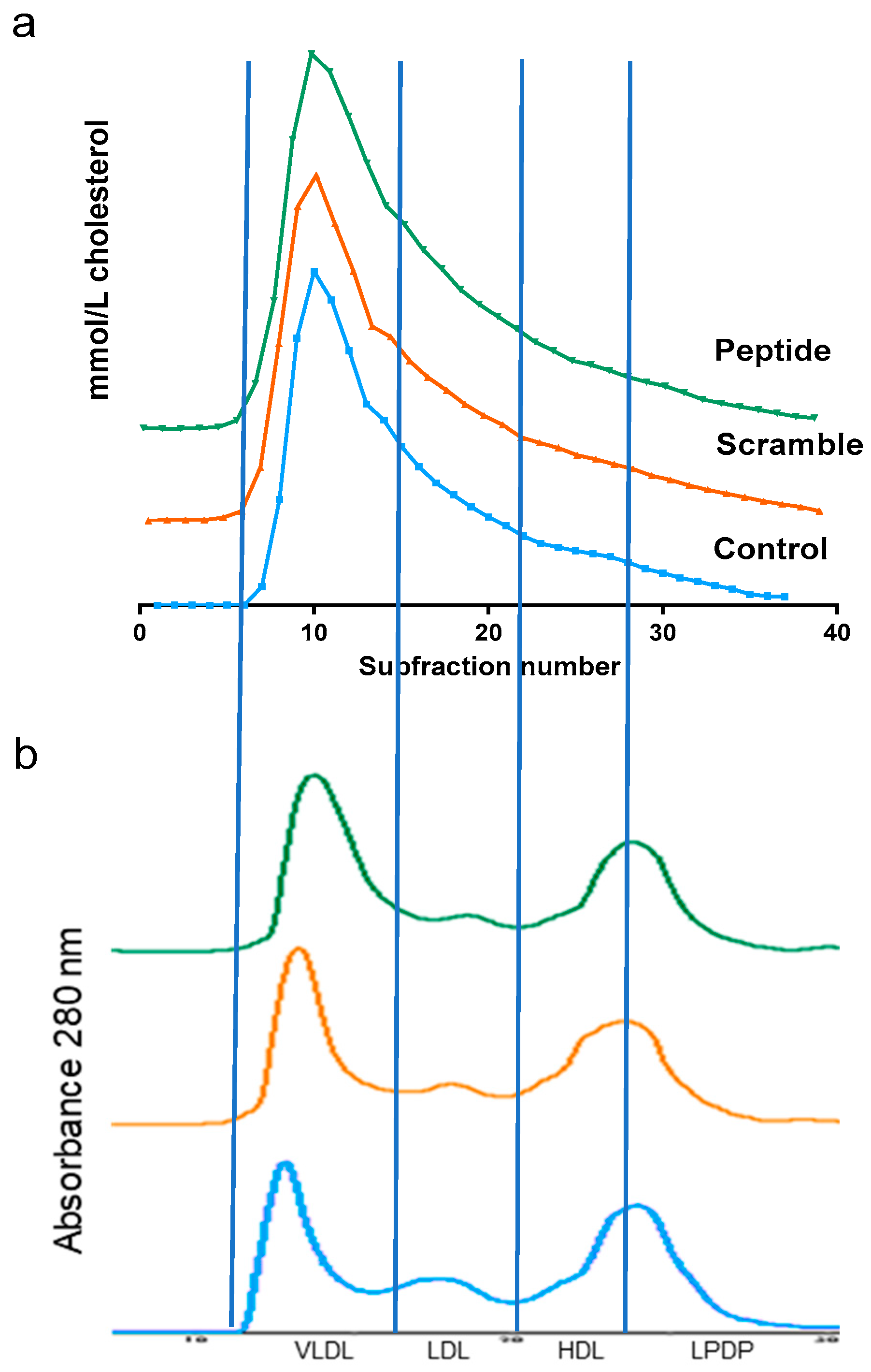 Biomolecules 10 00829 g002