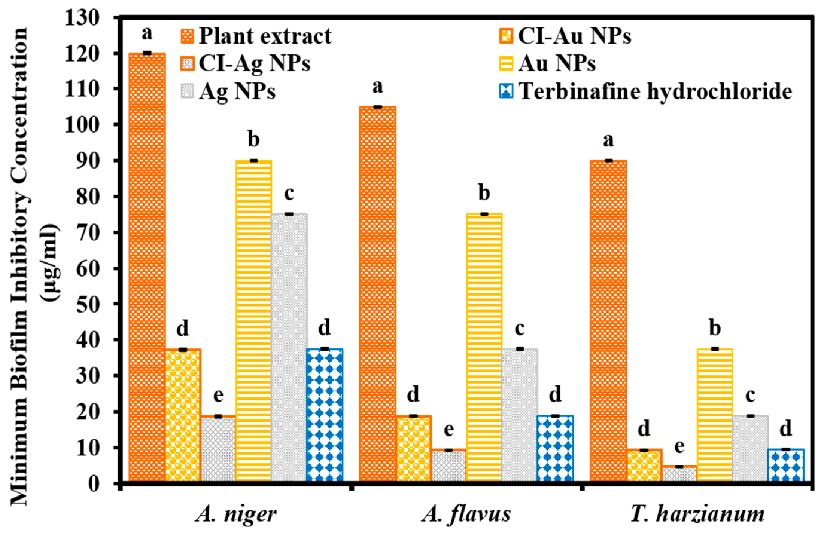 Biomolecules 10 00835 g008 Biomolecules 10 00835 g008