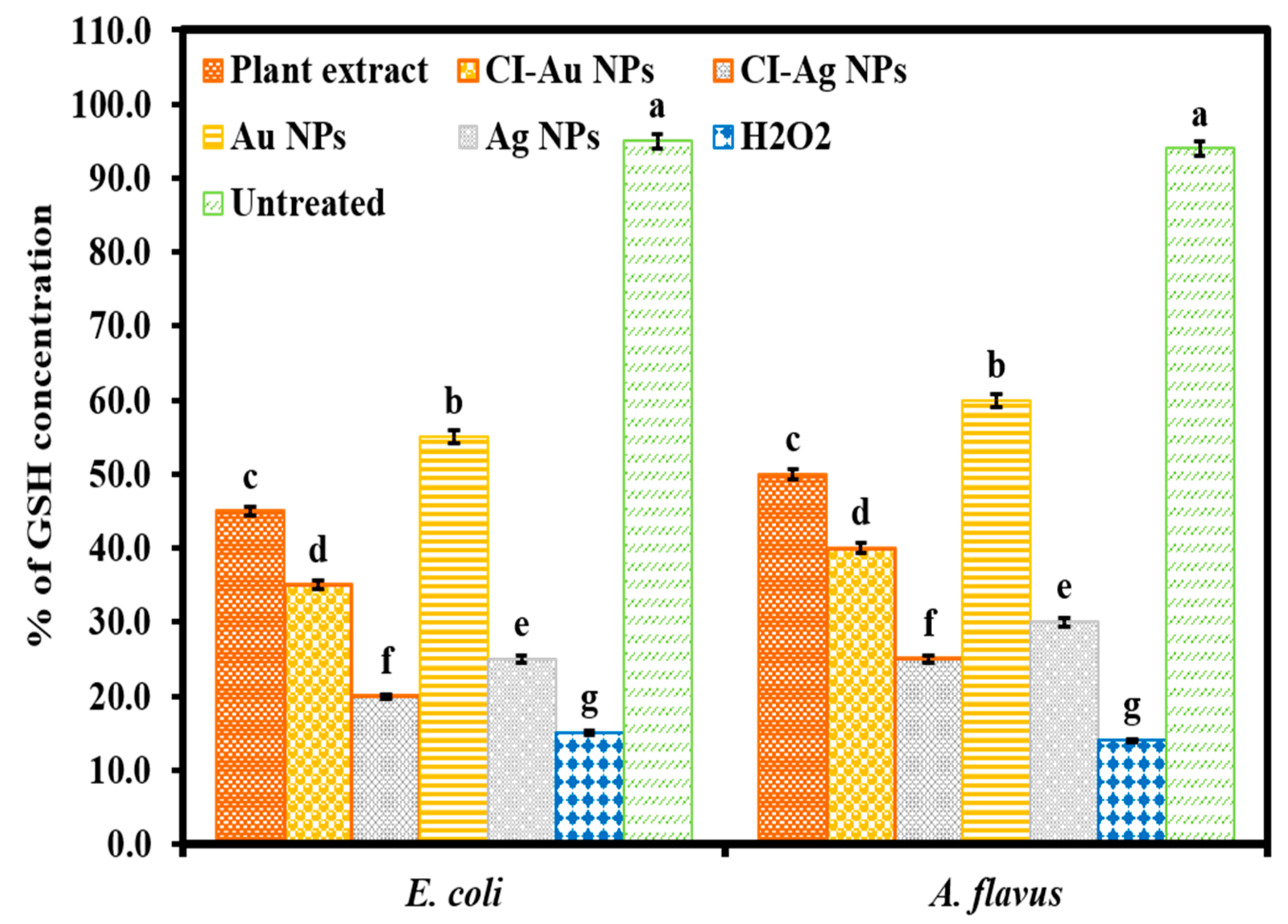 Biomolecules 10 00835 g010 Biomolecules 10 00835 g010