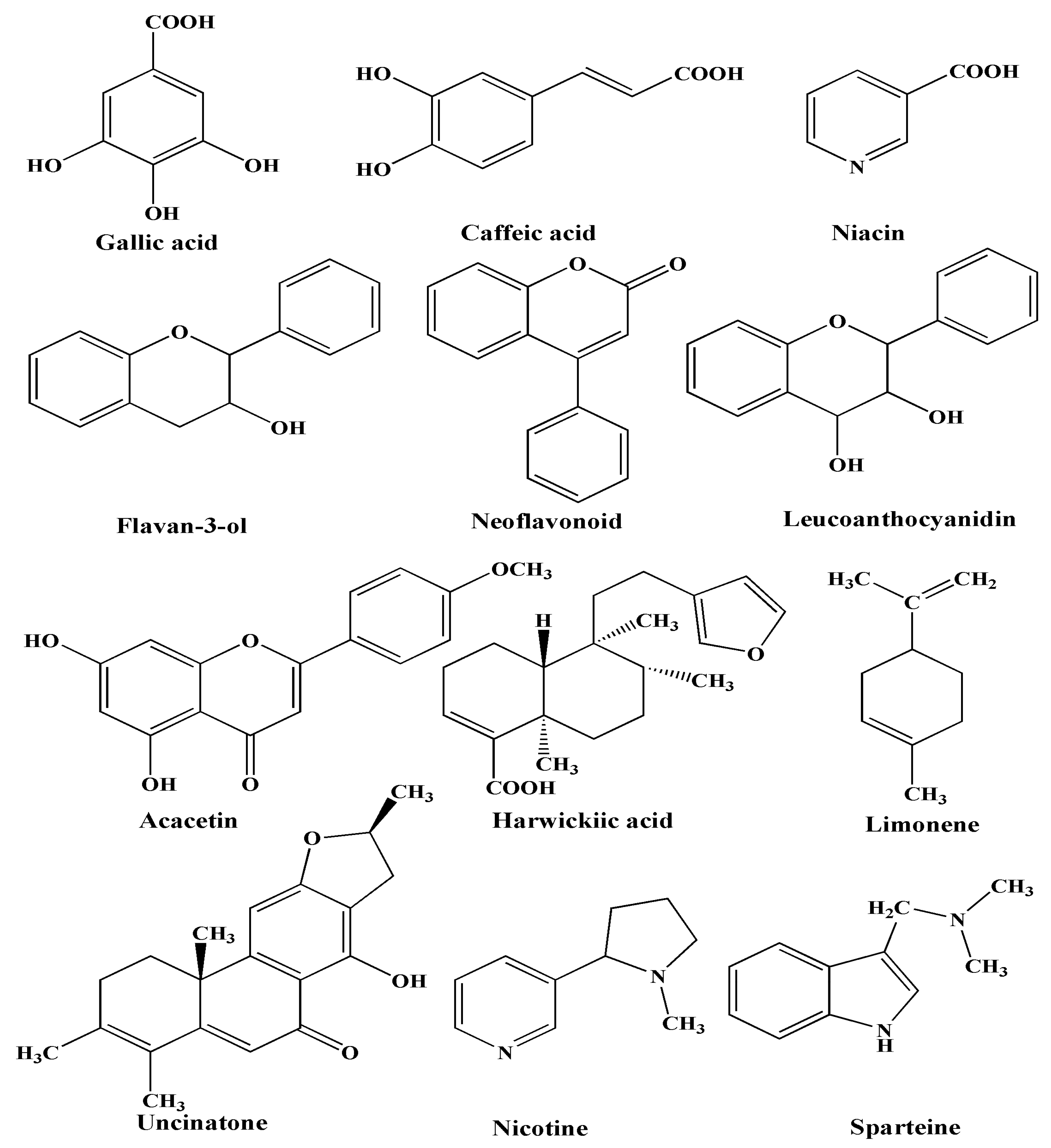 Biomolecules 10 00835 g014 Biomolecules 10 00835 g014