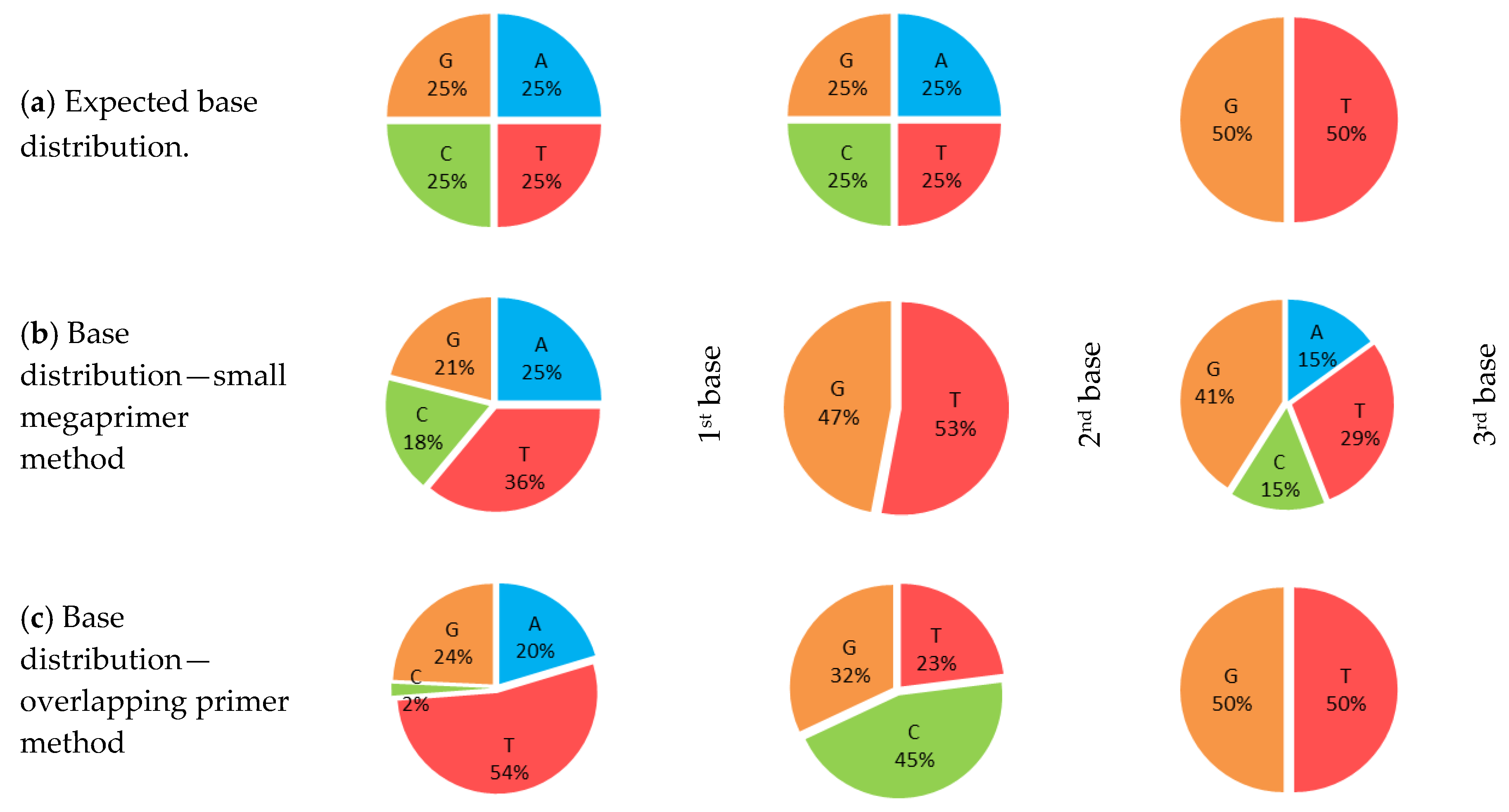 Biomolecules 10 00838 g002 Biomolecules 10 00838 g002