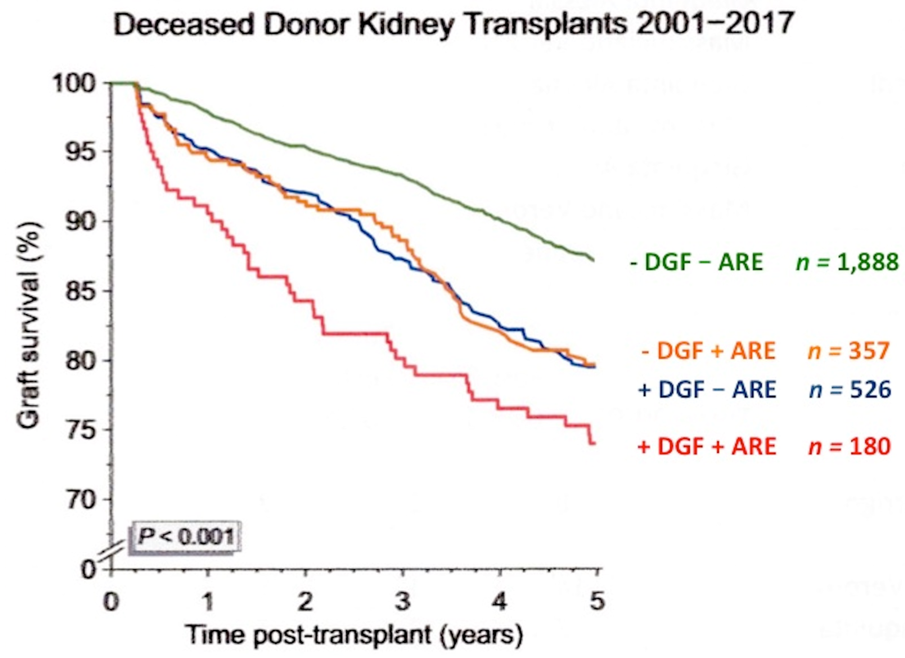 Biomolecules 10 00840 g002 Biomolecules 10 00840 g002