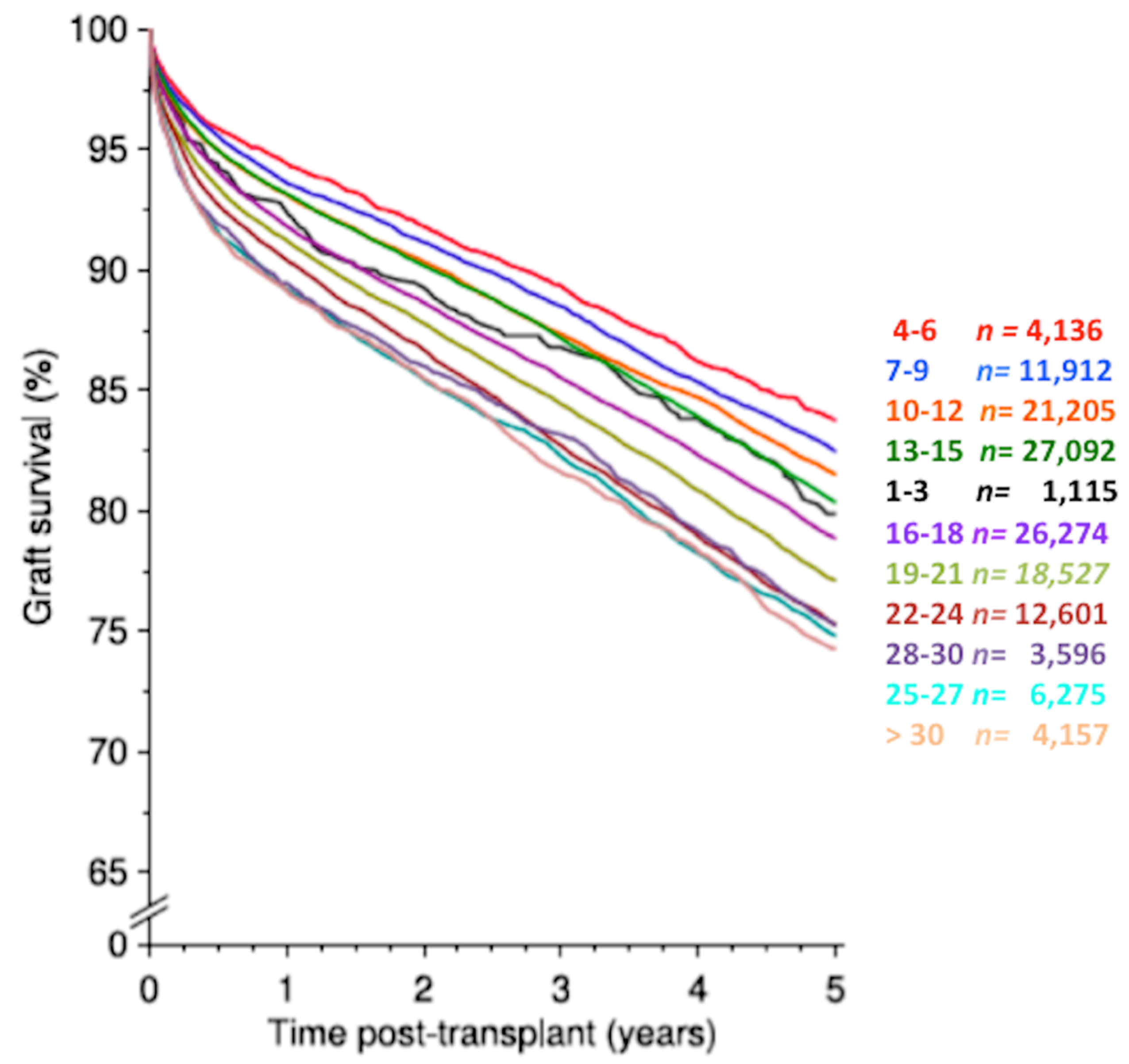 Biomolecules 10 00840 g005 Biomolecules 10 00840 g005