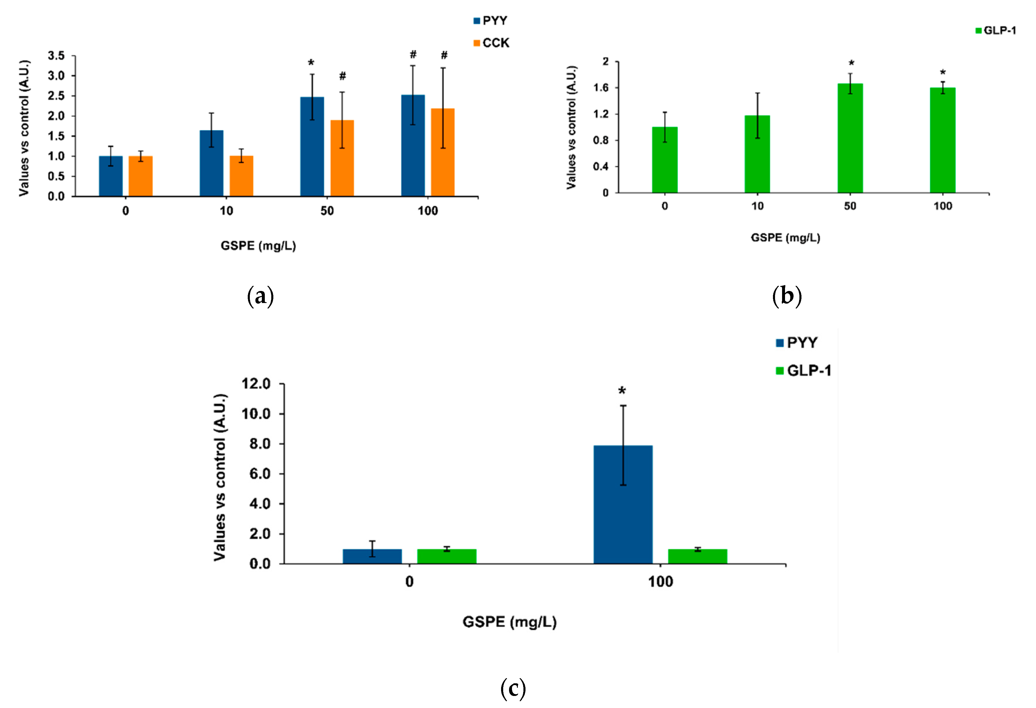 Biomolecules 10 00844 g001 Biomolecules 10 00844 g001