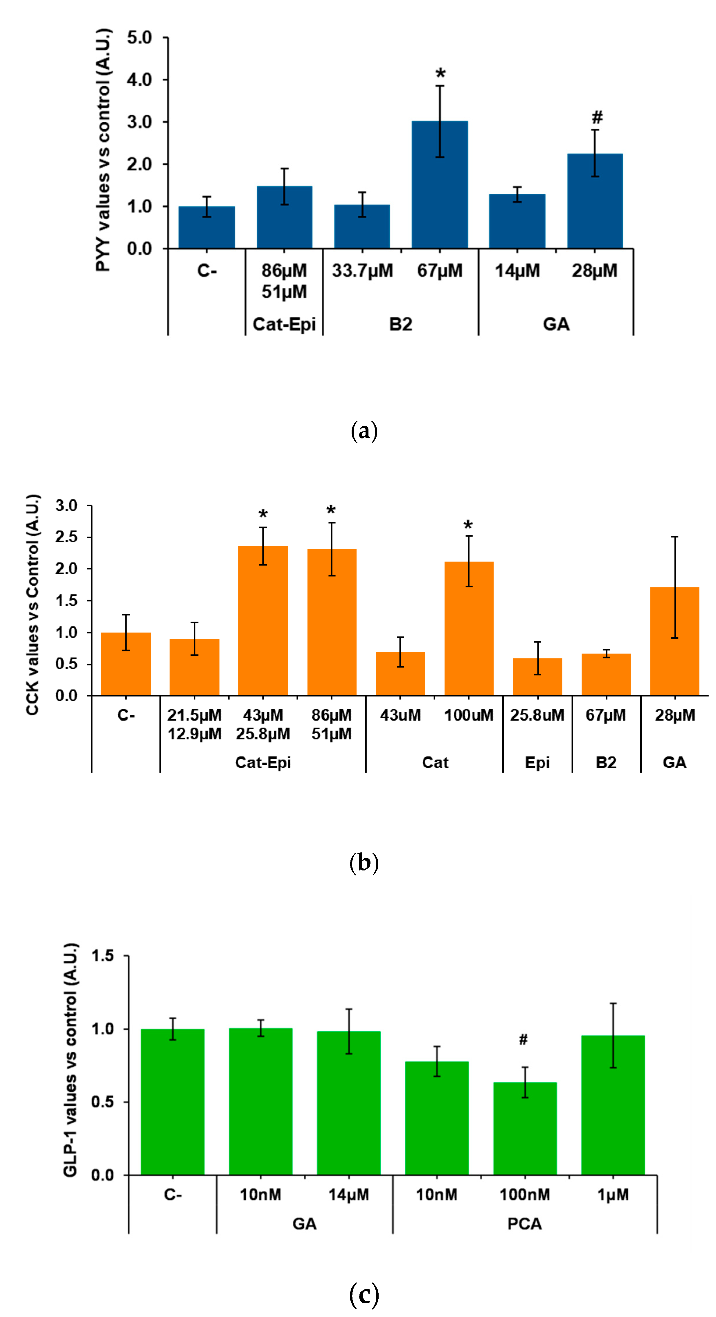 Biomolecules 10 00844 g002 Biomolecules 10 00844 g002
