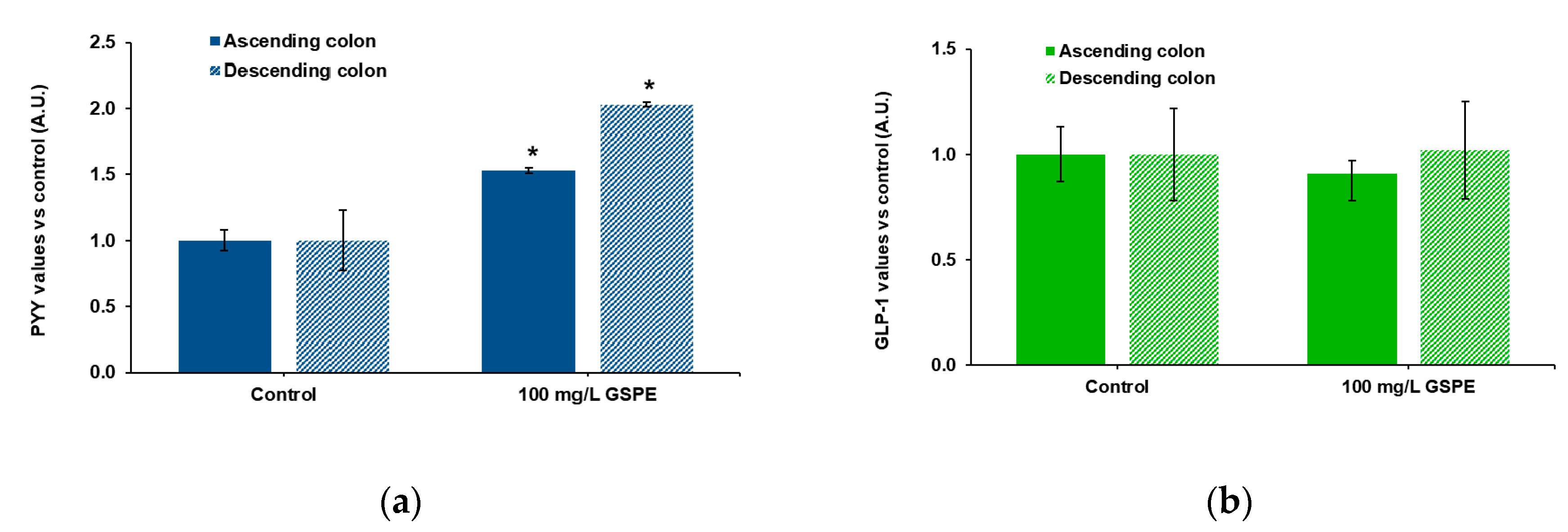 Biomolecules 10 00844 g003 Biomolecules 10 00844 g003