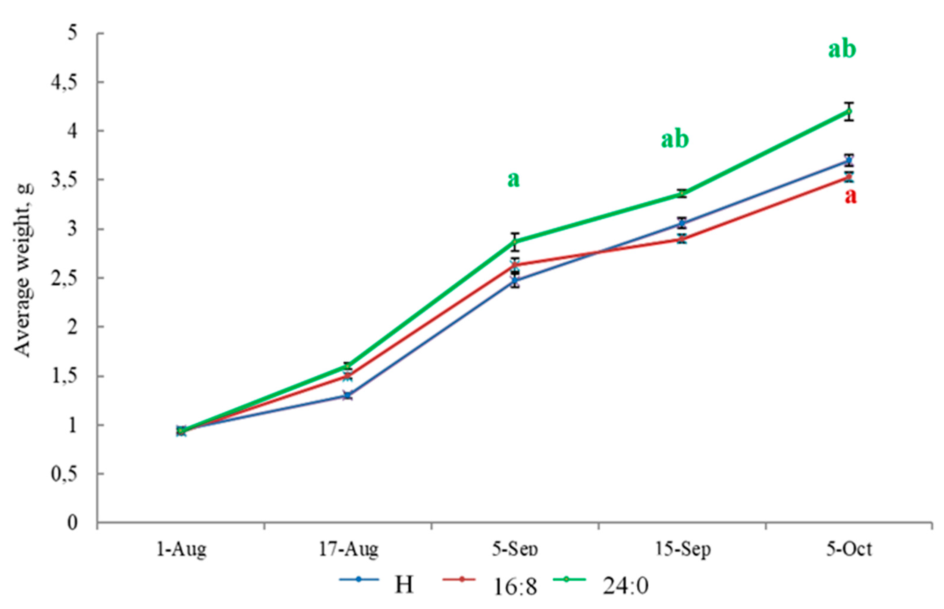 Biomolecules 10 00845 g002 Biomolecules 10 00845 g002