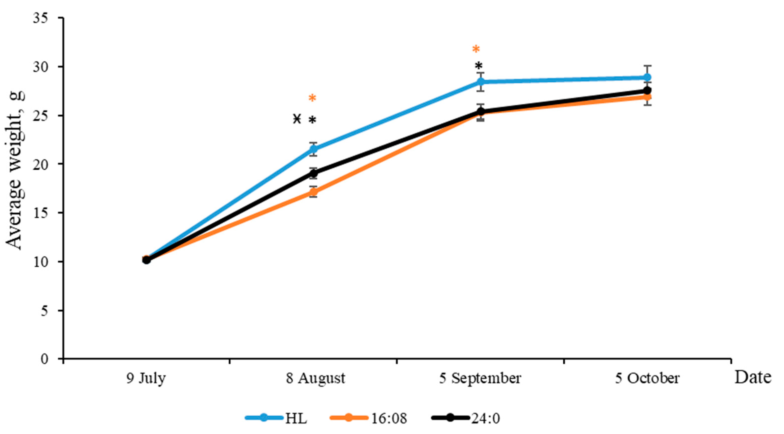 Biomolecules 10 00845 g003 Biomolecules 10 00845 g003