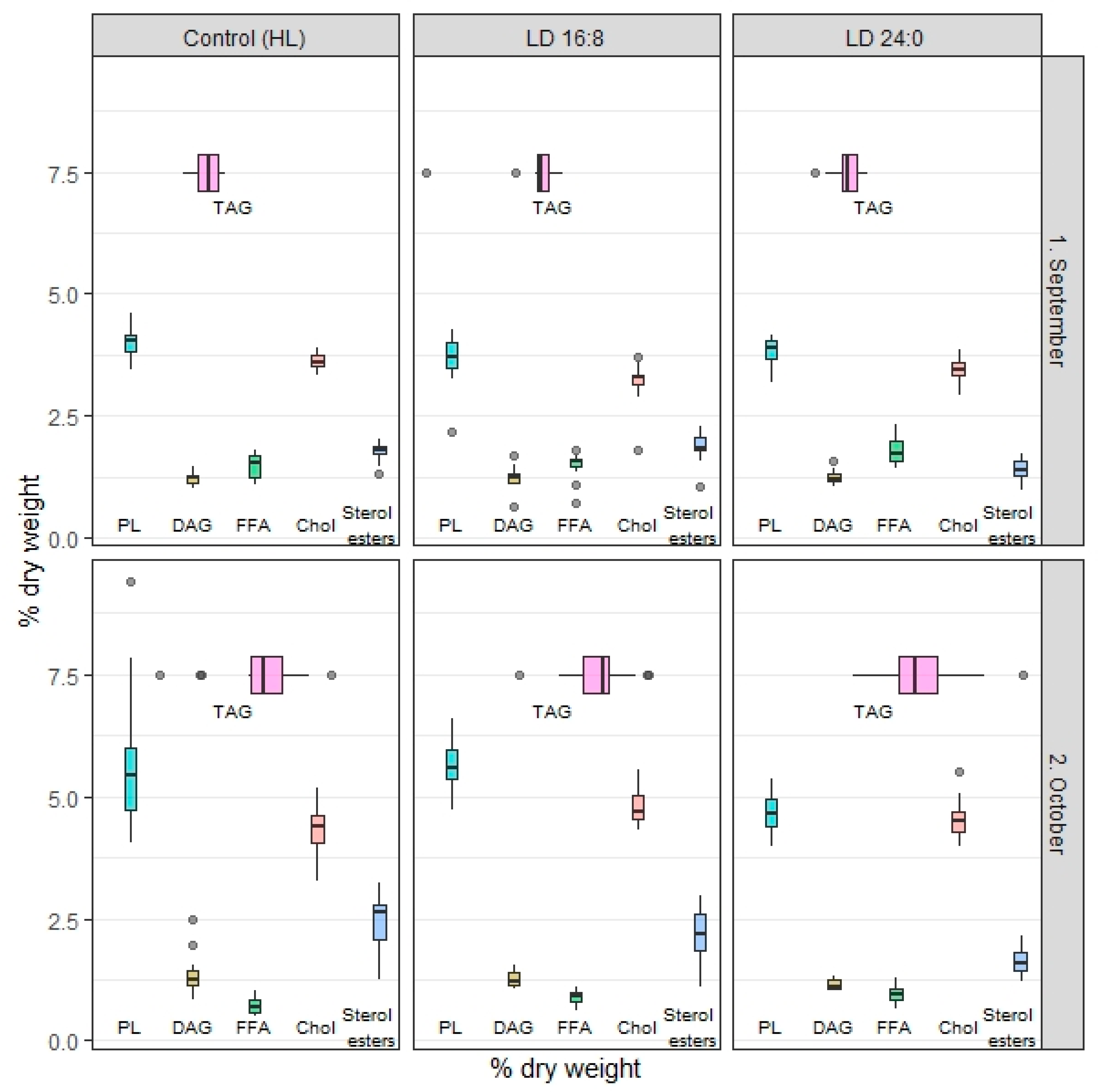 Biomolecules 10 00845 g004 Biomolecules 10 00845 g004