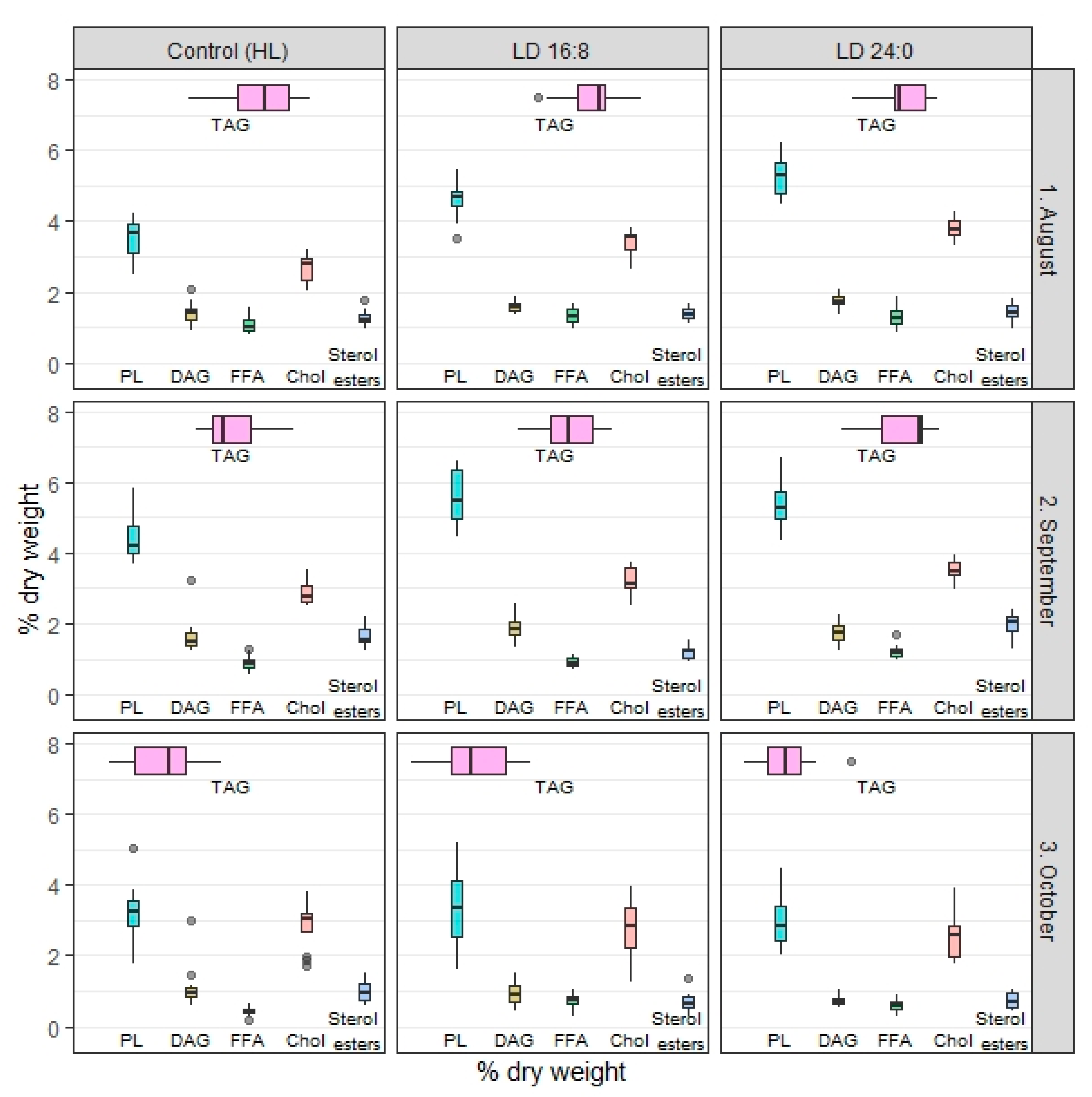 Biomolecules 10 00845 g005 Biomolecules 10 00845 g005
