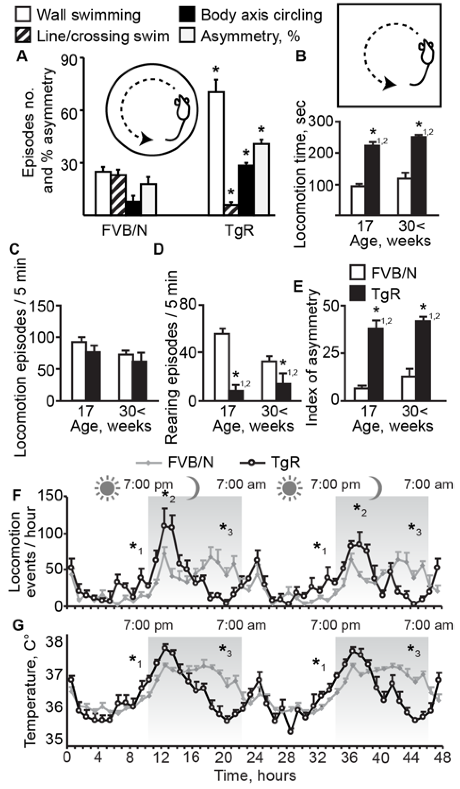 Biomolecules 10 00848 g001 Biomolecules 10 00848 g001