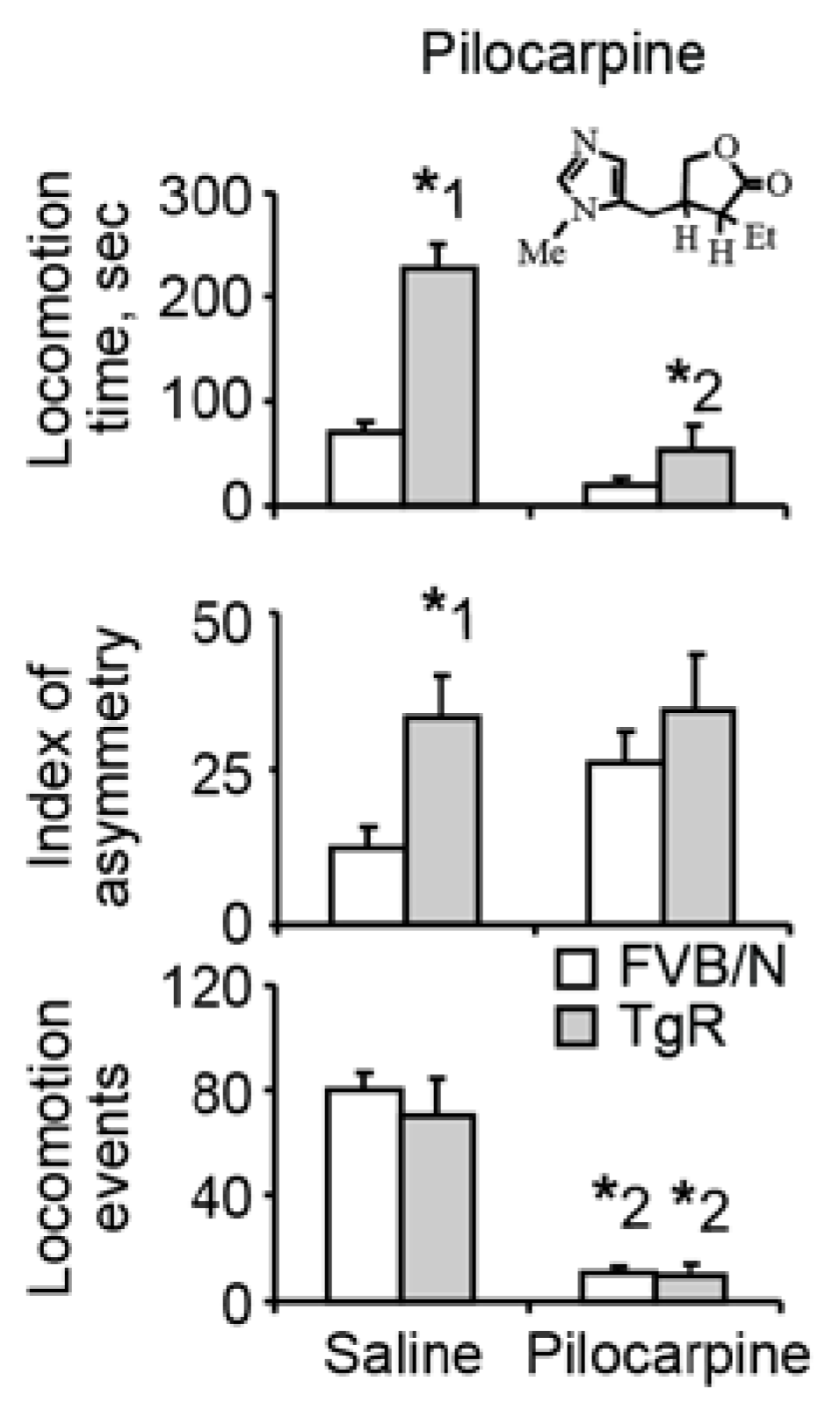 Biomolecules 10 00848 g002 Biomolecules 10 00848 g002