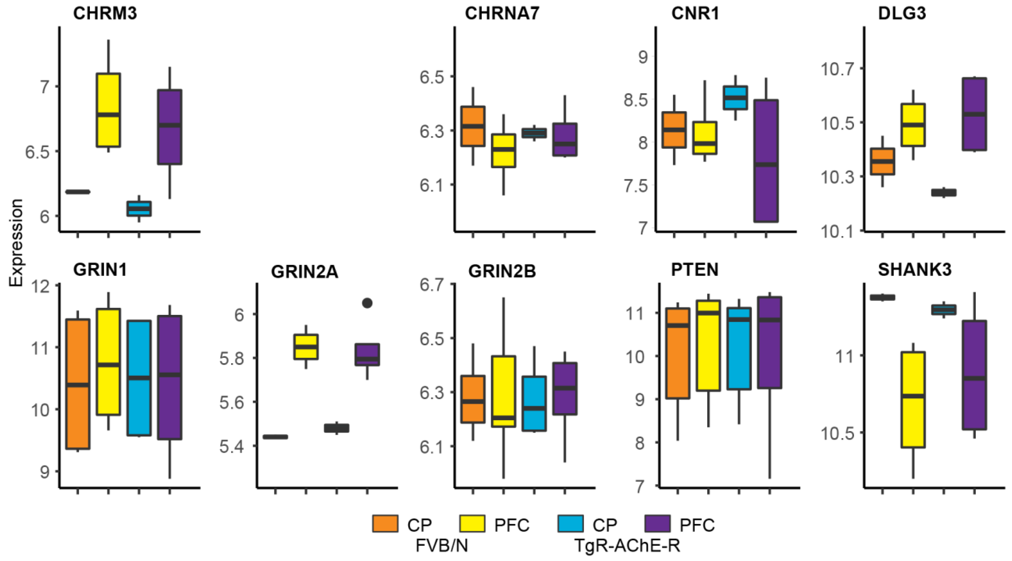 Biomolecules 10 00848 g006 Biomolecules 10 00848 g006