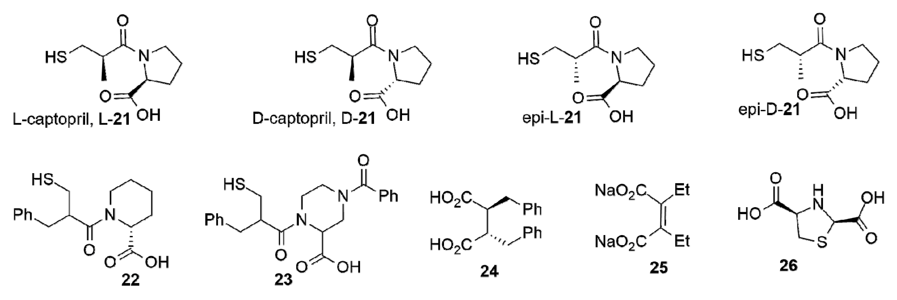 Biomolecules 10 00854 g010 Biomolecules 10 00854 g010