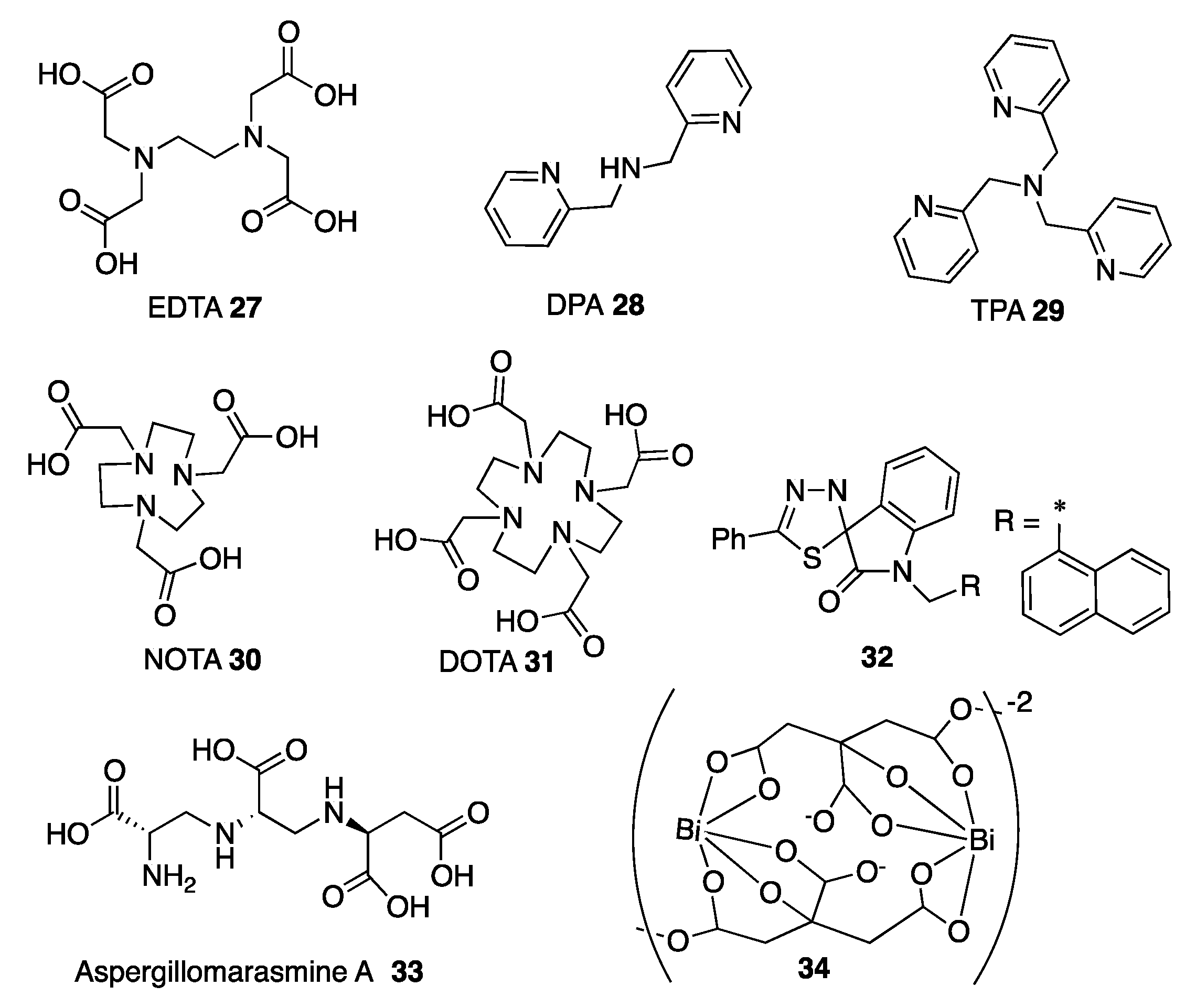 Biomolecules 10 00854 g011 Biomolecules 10 00854 g011