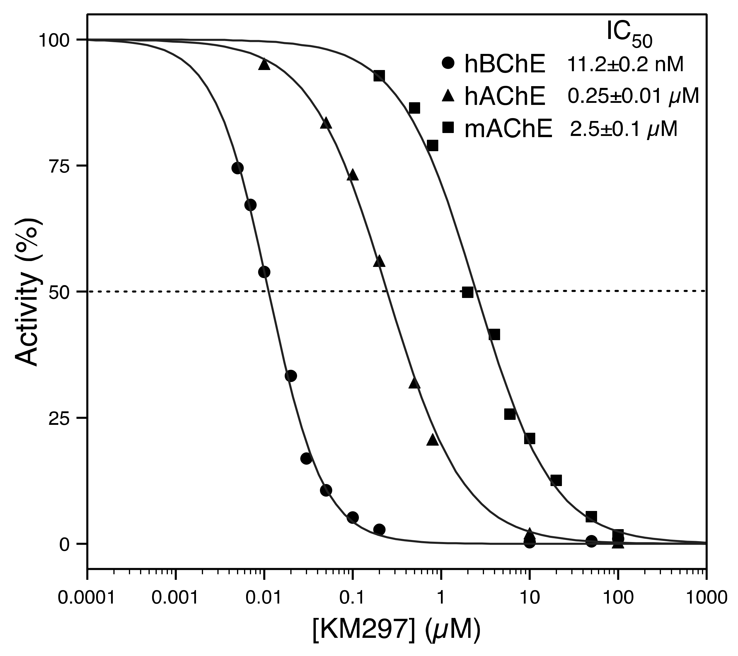 Biomolecules 10 00858 g005