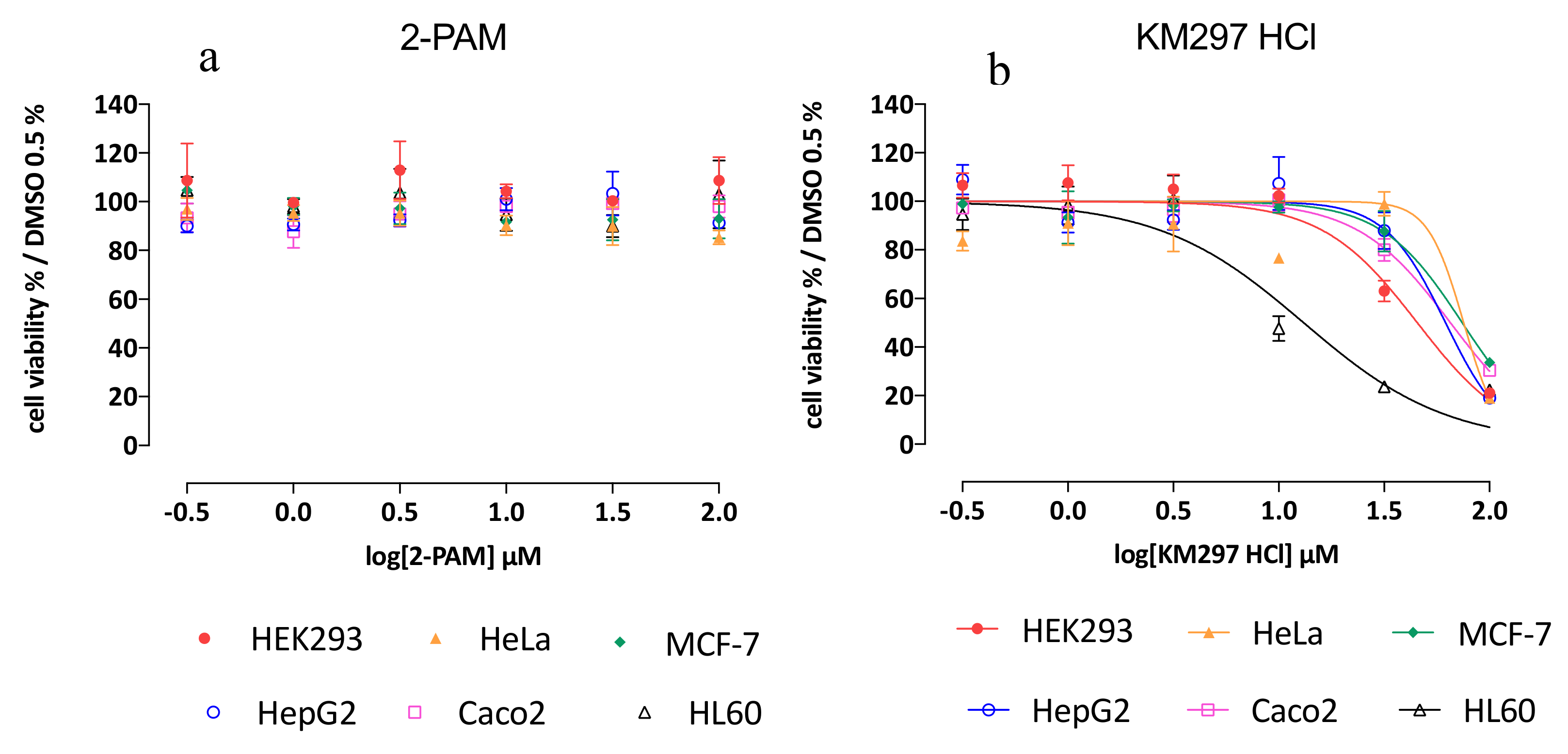 Biomolecules 10 00858 g006
