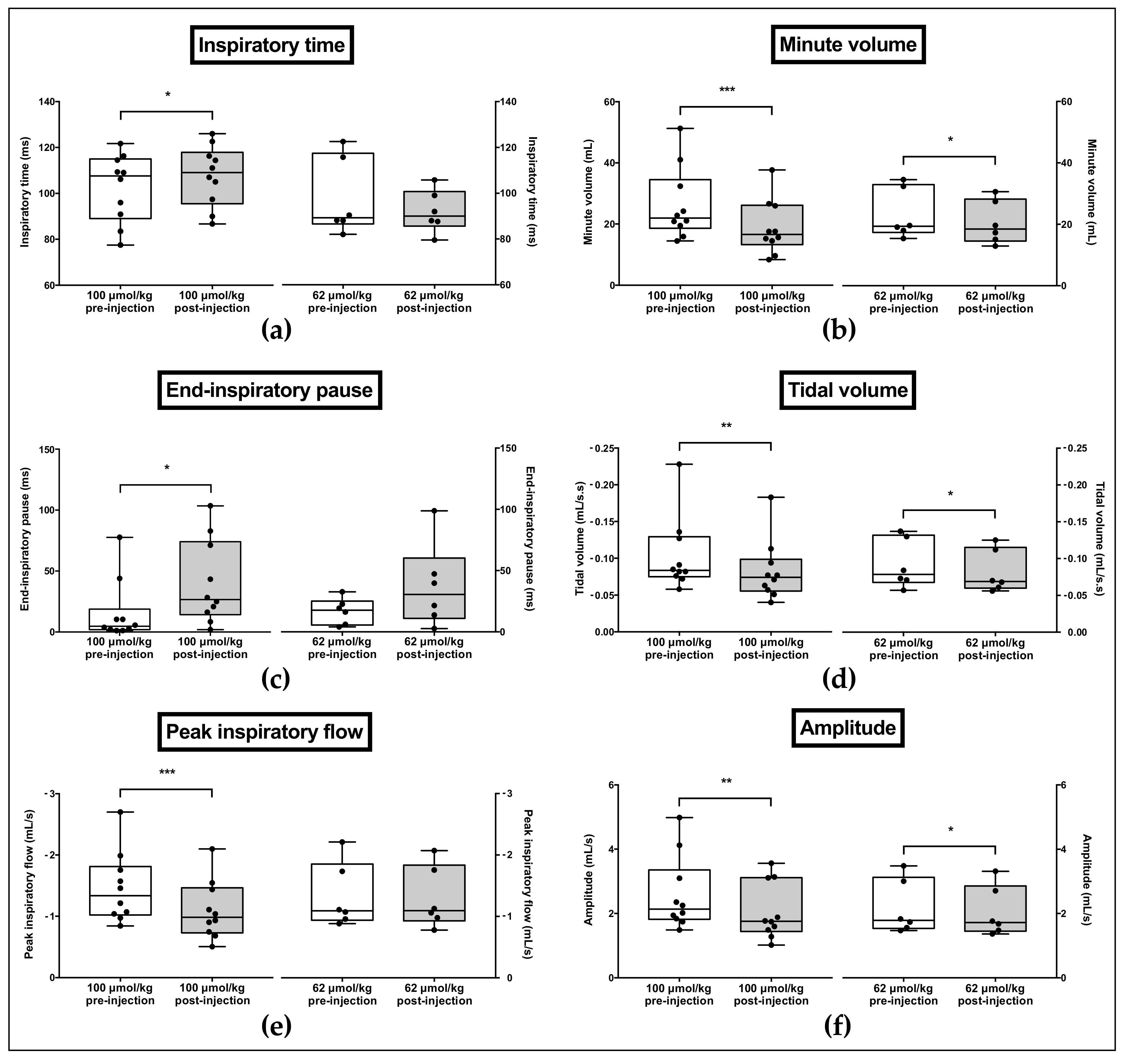 Biomolecules 10 00858 g010