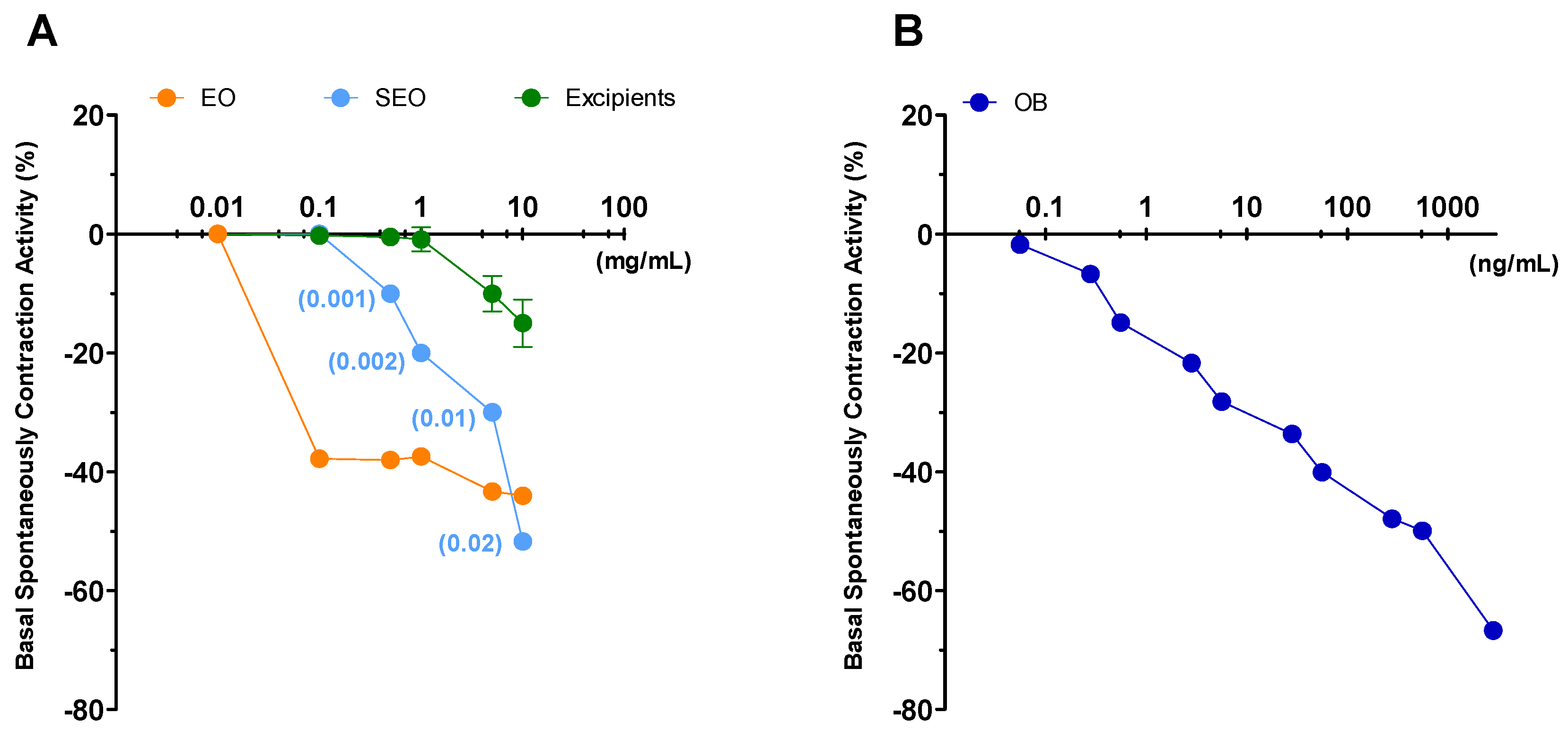 Biomolecules 10 00860 g003 Biomolecules 10 00860 g003