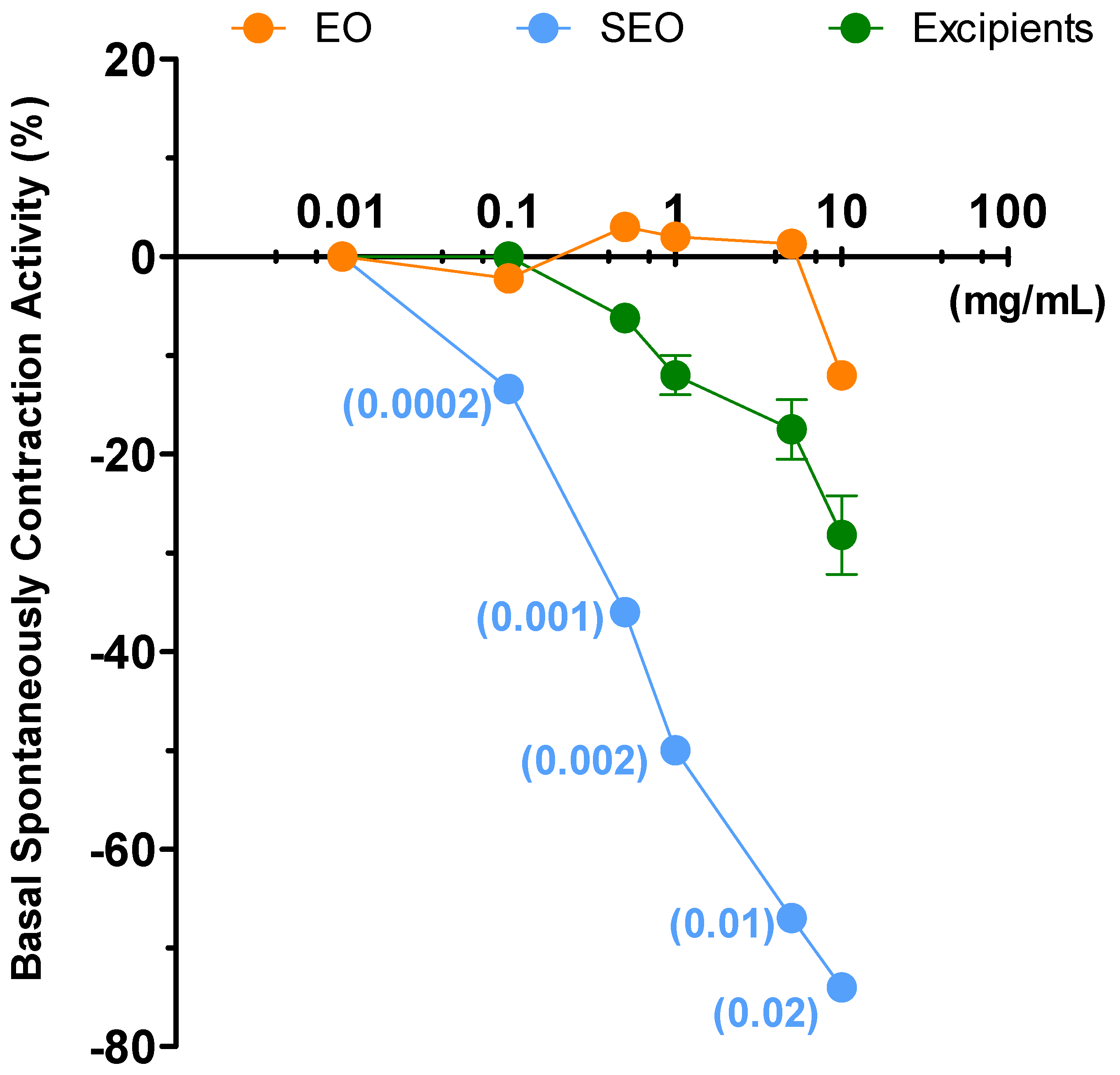 Biomolecules 10 00860 g009 Biomolecules 10 00860 g009