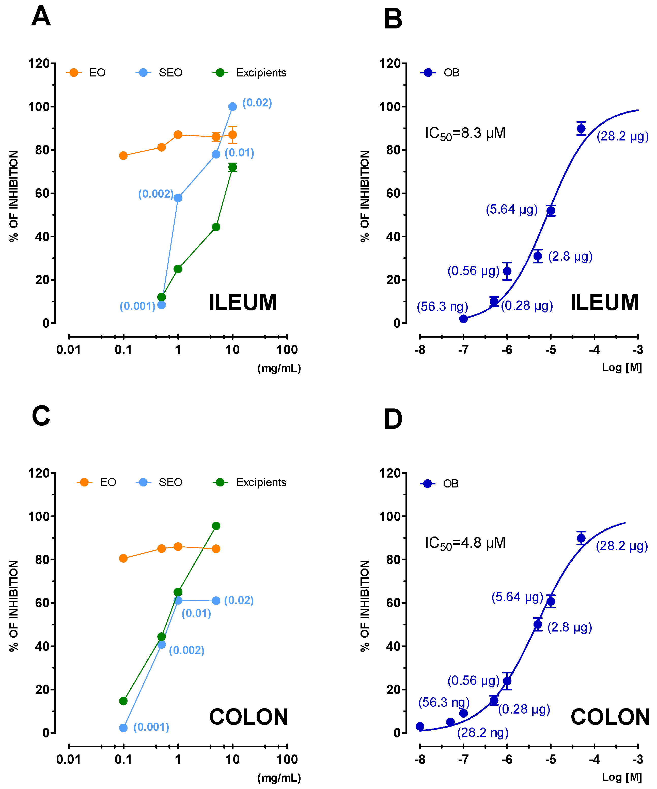 Biomolecules 10 00860 g011 Biomolecules 10 00860 g011