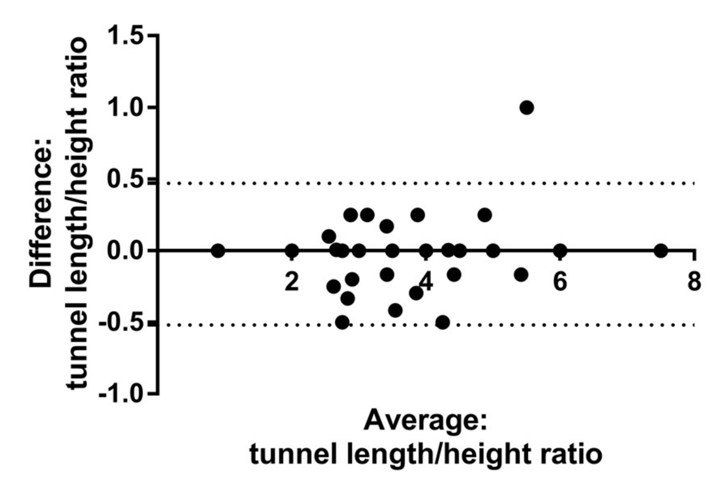 Biomolecules 10 00861 g004