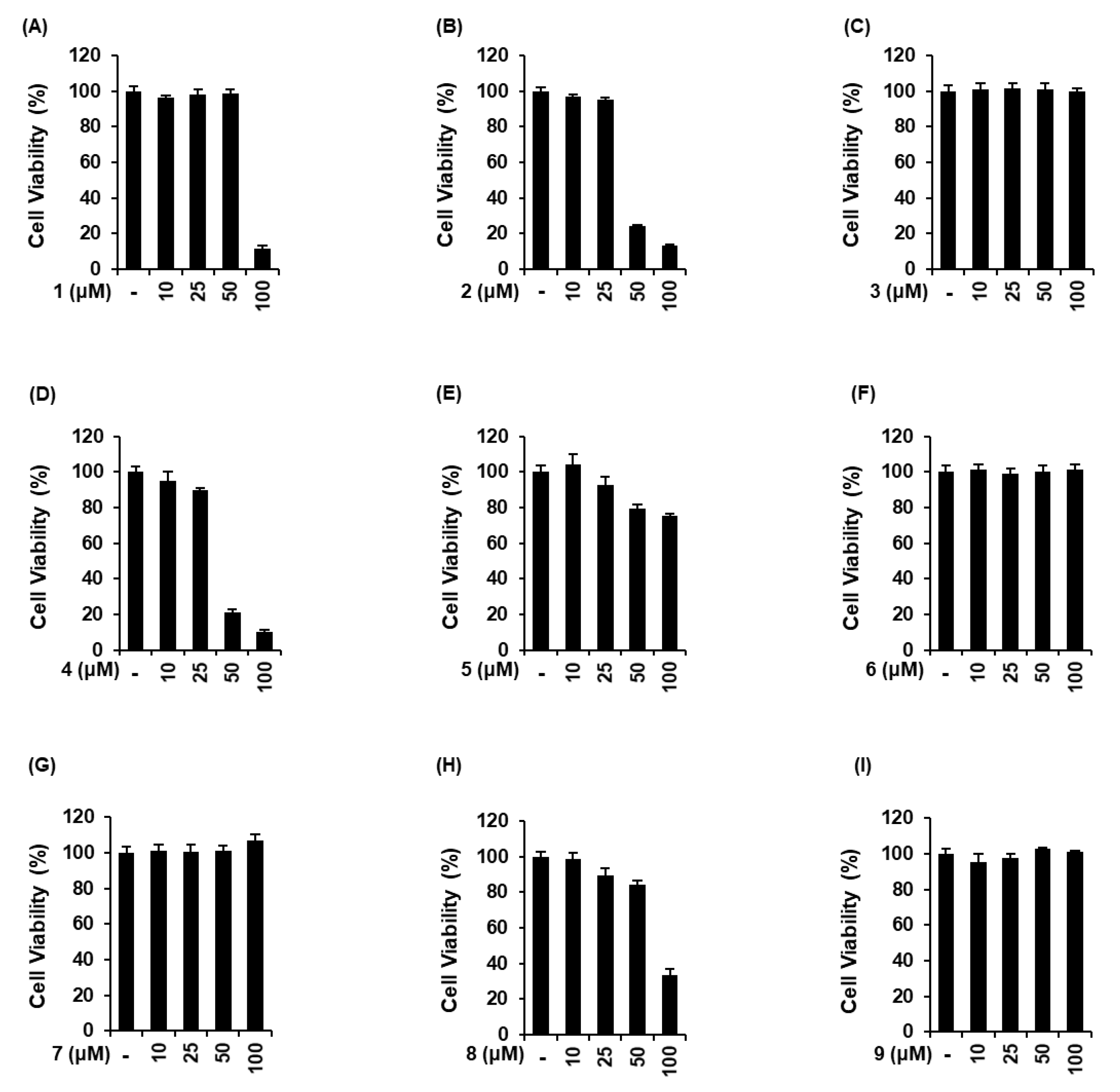 Biomolecules 10 00867 g002