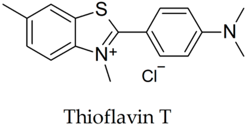 Biomolecules 10 00870 g001 Biomolecules 10 00870 g001