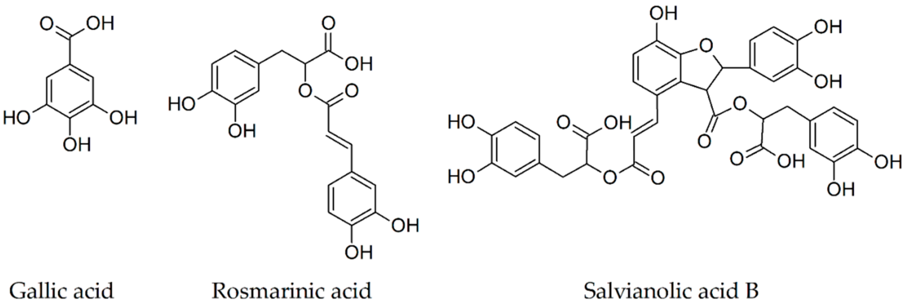 Biomolecules 10 00870 g003 Biomolecules 10 00870 g003