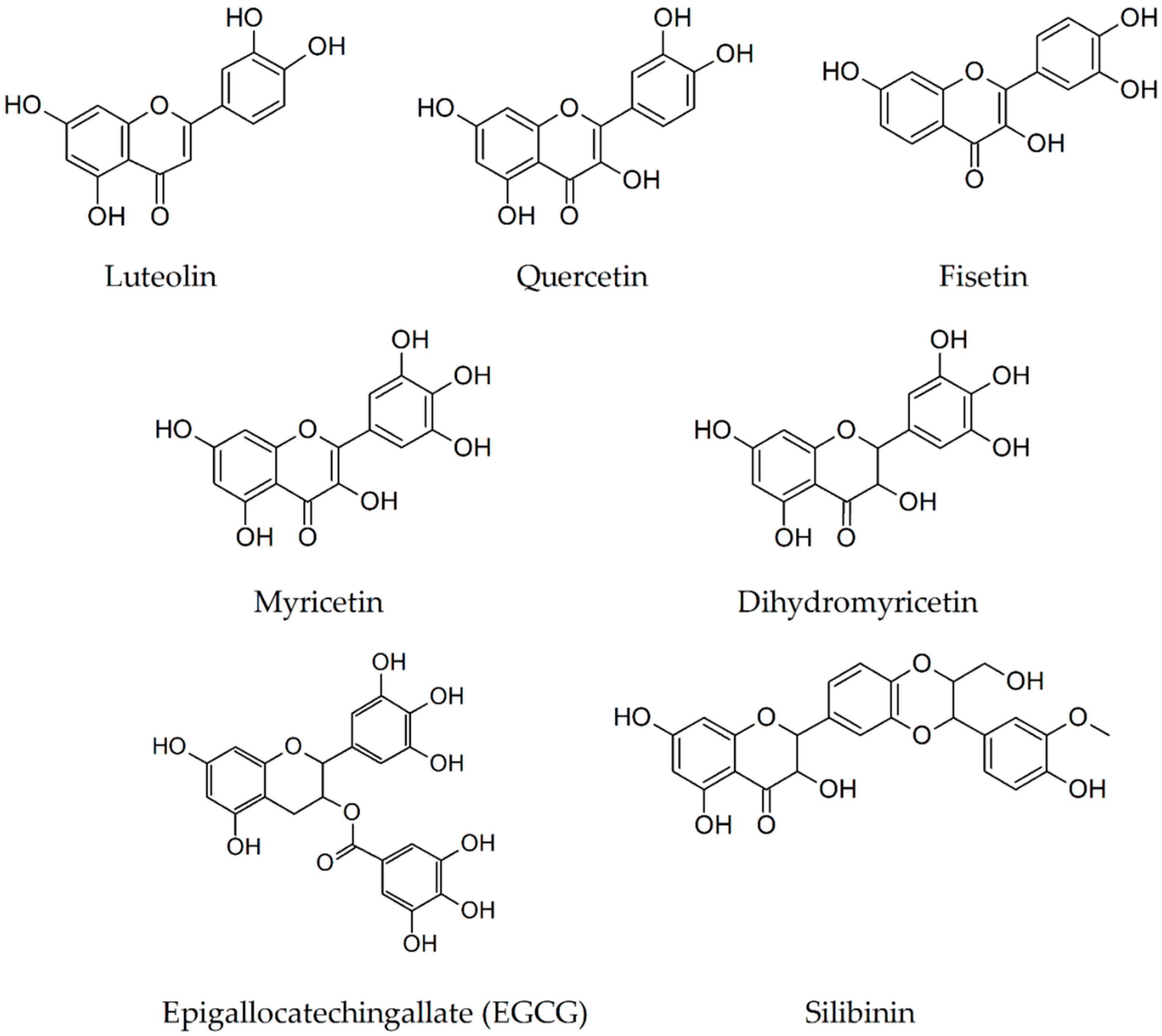 Biomolecules 10 00870 g004 Biomolecules 10 00870 g004