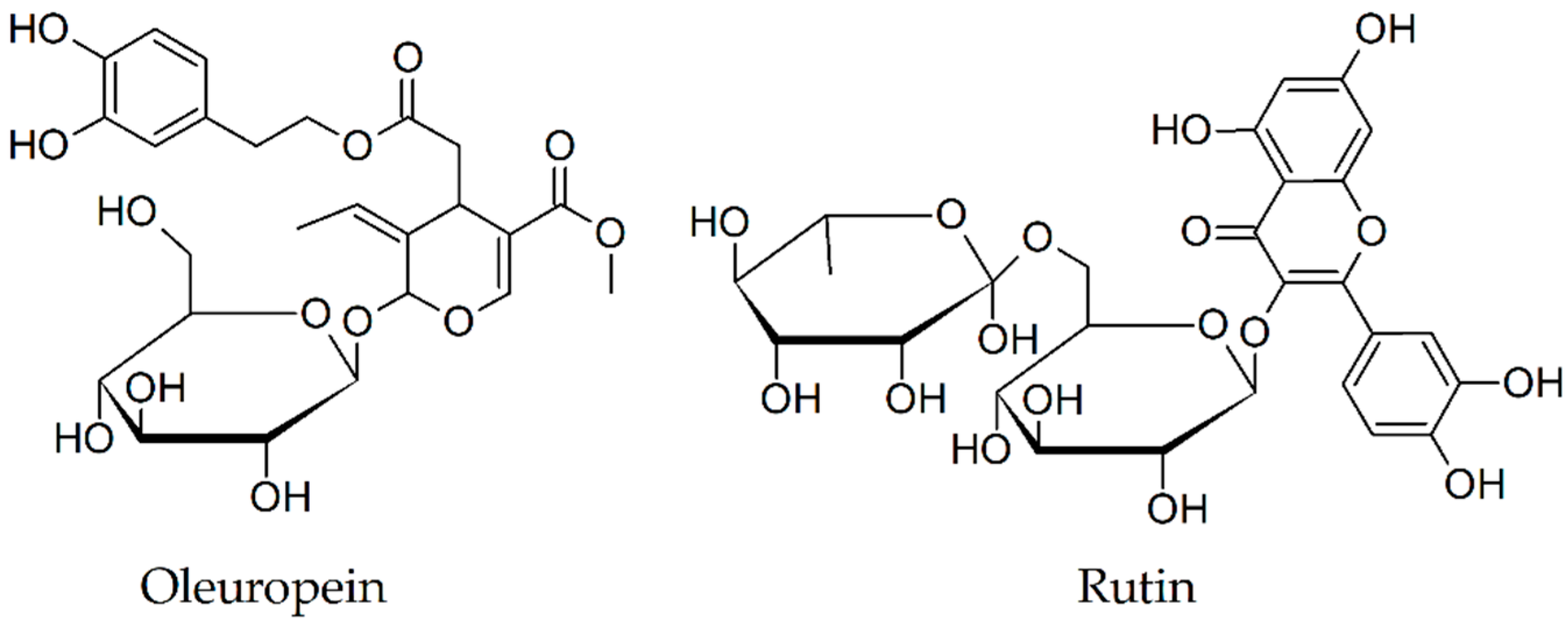 Biomolecules 10 00870 g005 Biomolecules 10 00870 g005