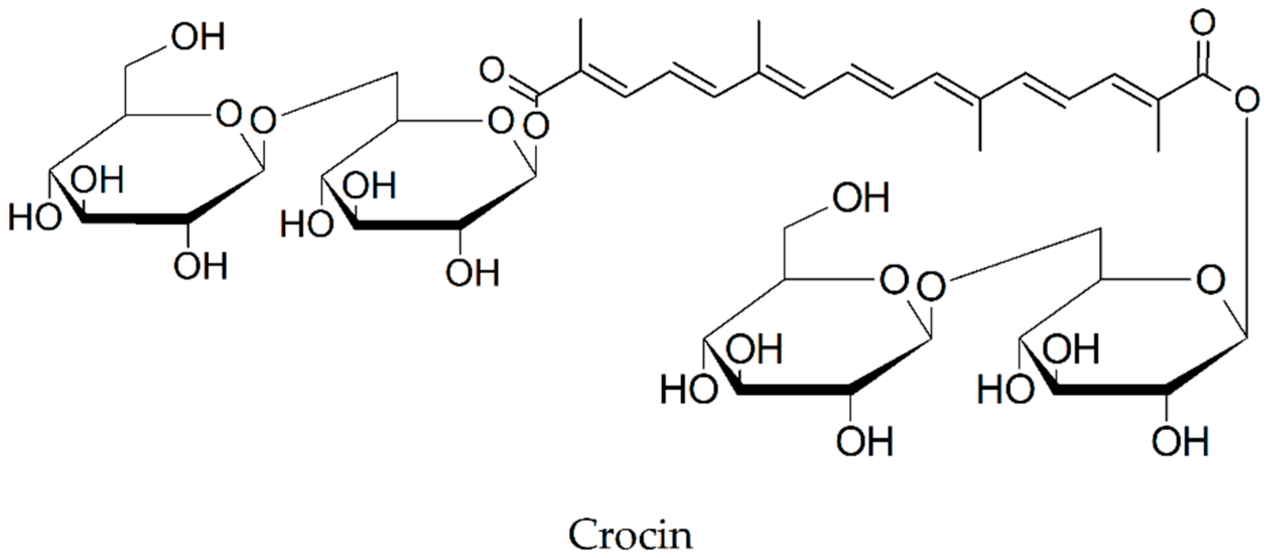 Biomolecules 10 00870 g007 Biomolecules 10 00870 g007