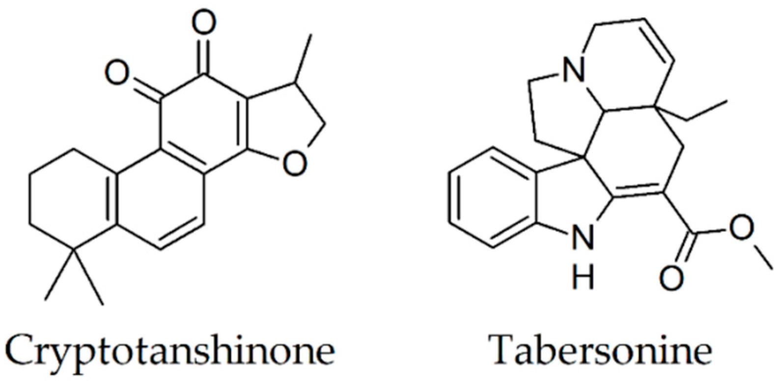 Biomolecules 10 00870 g008 Biomolecules 10 00870 g008