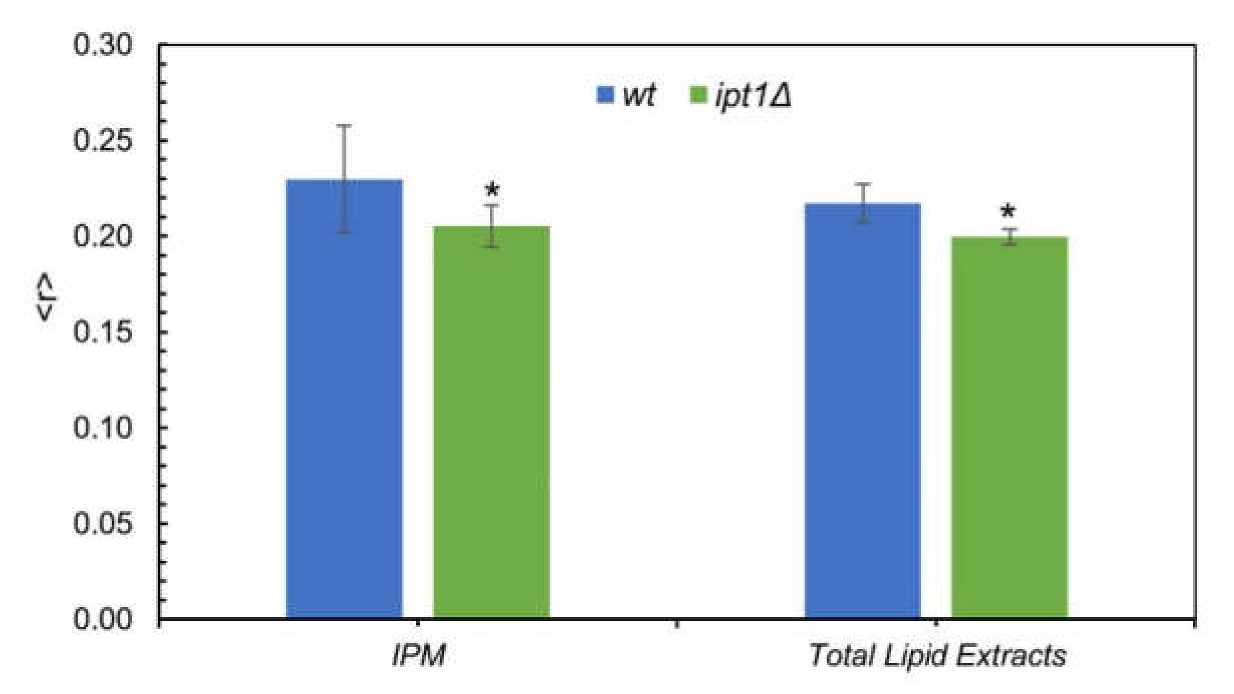 Biomolecules 10 00871 g002 Biomolecules 10 00871 g002