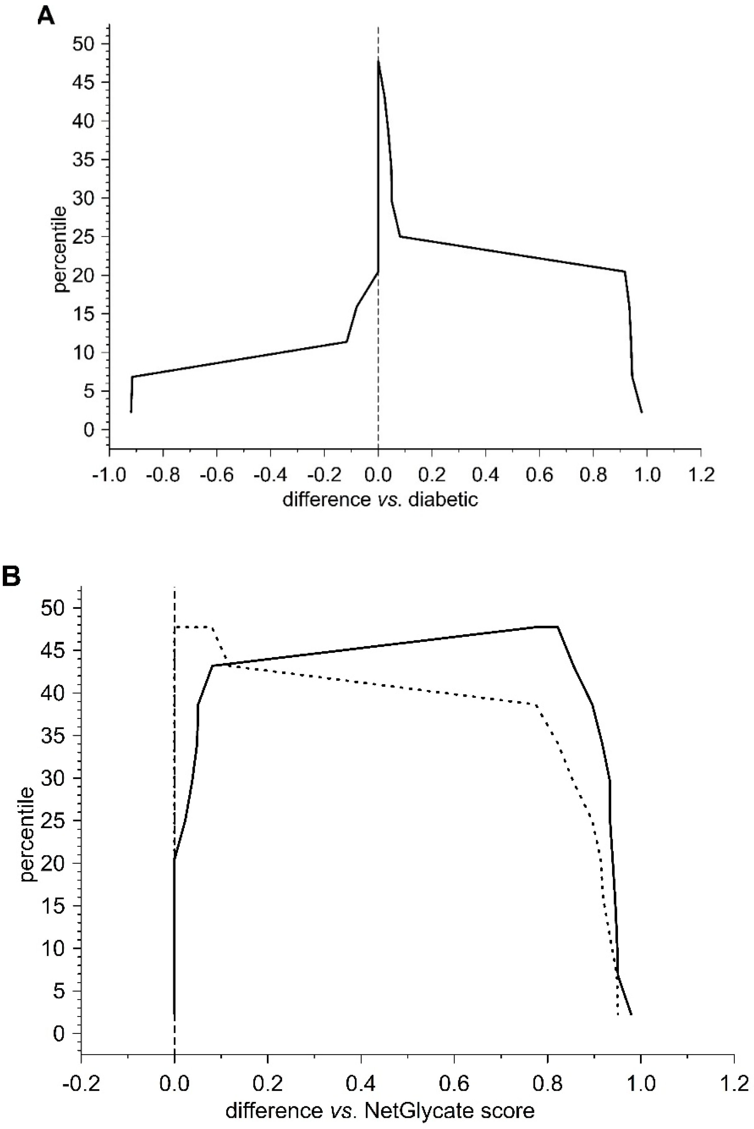 Biomolecules 10 00877 g004