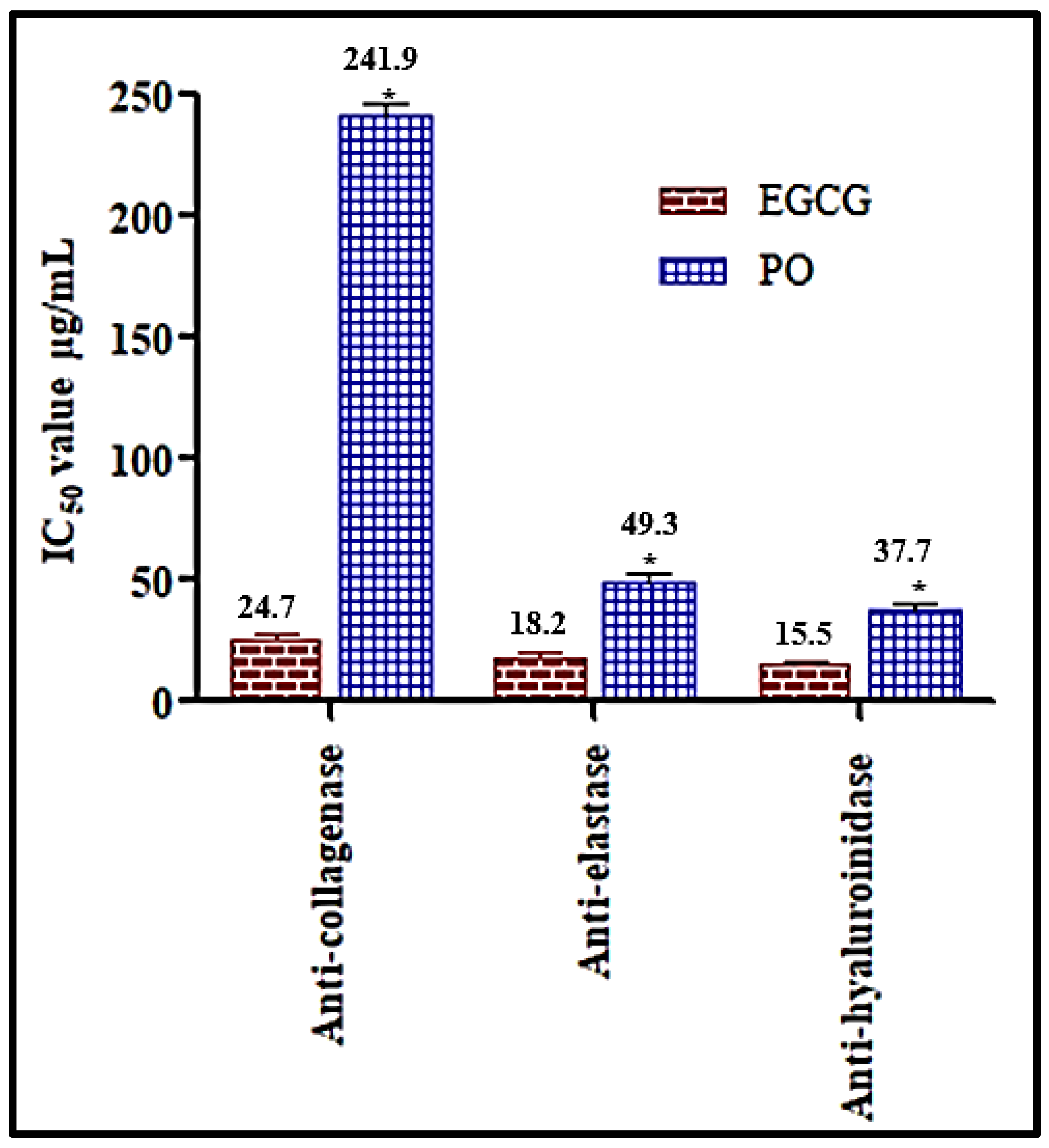 Biomolecules 10 00879 g008 Biomolecules 10 00879 g008
