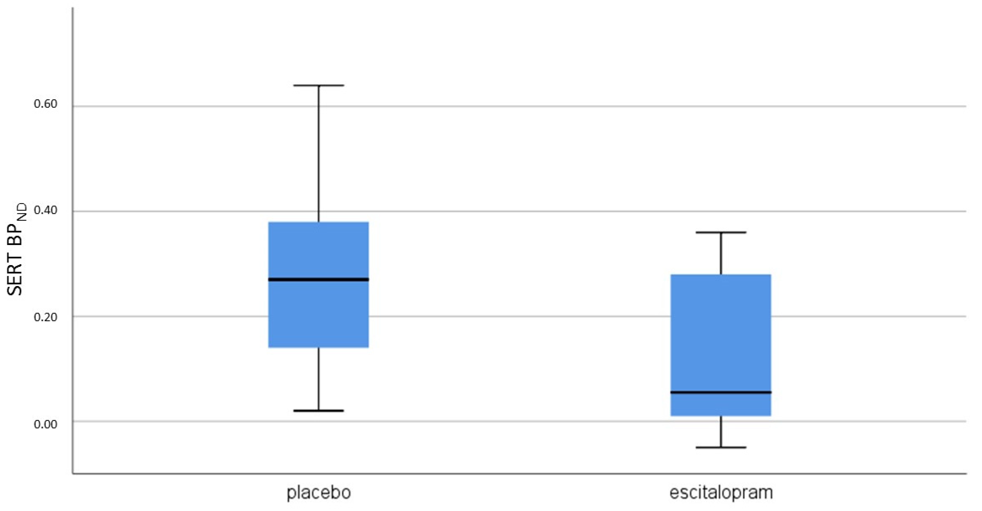 Biomolecules 10 00880 g001 Biomolecules 10 00880 g001