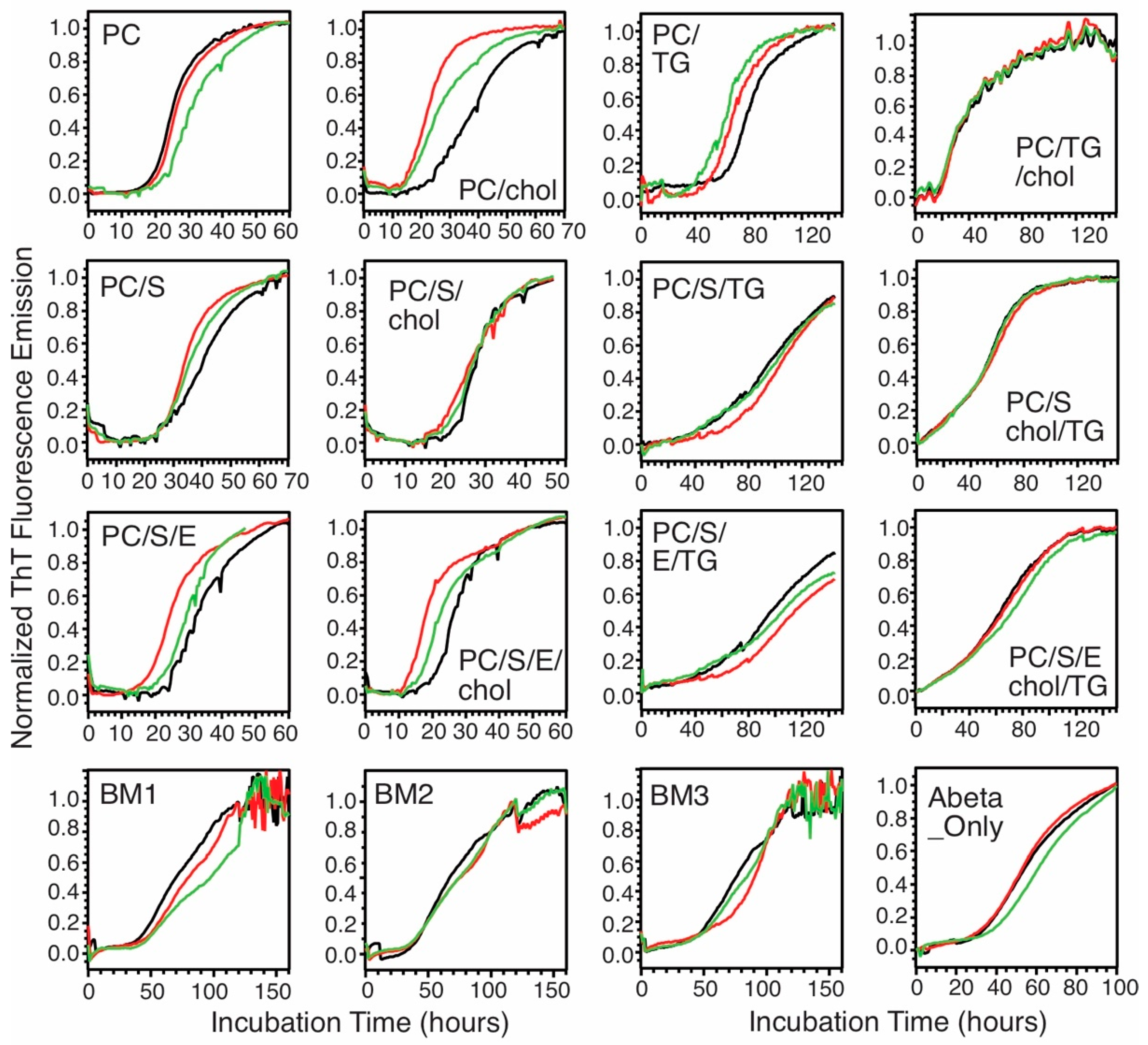 Biomolecules 10 00881 g002 Biomolecules 10 00881 g002