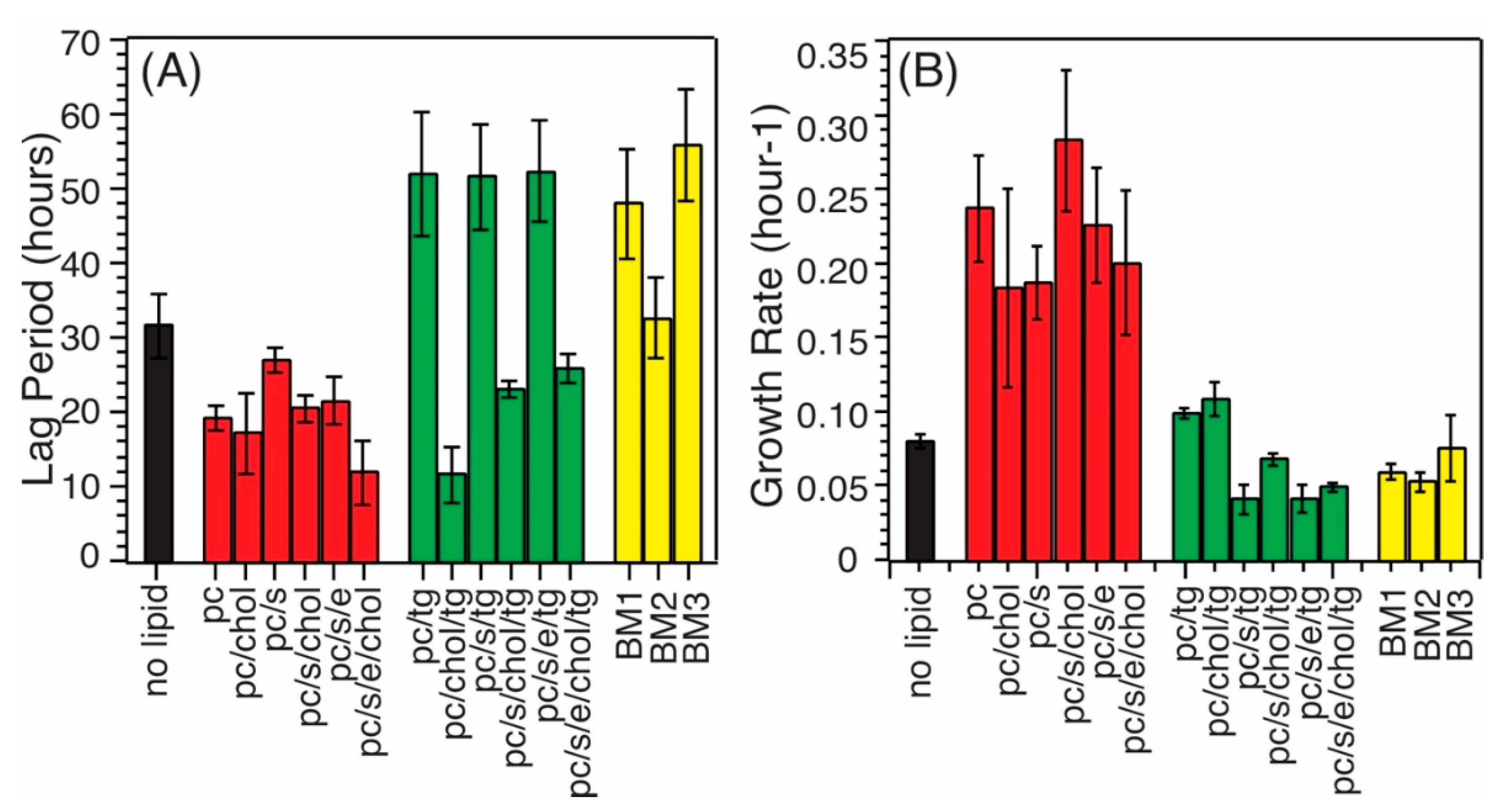 Biomolecules 10 00881 g003 Biomolecules 10 00881 g003