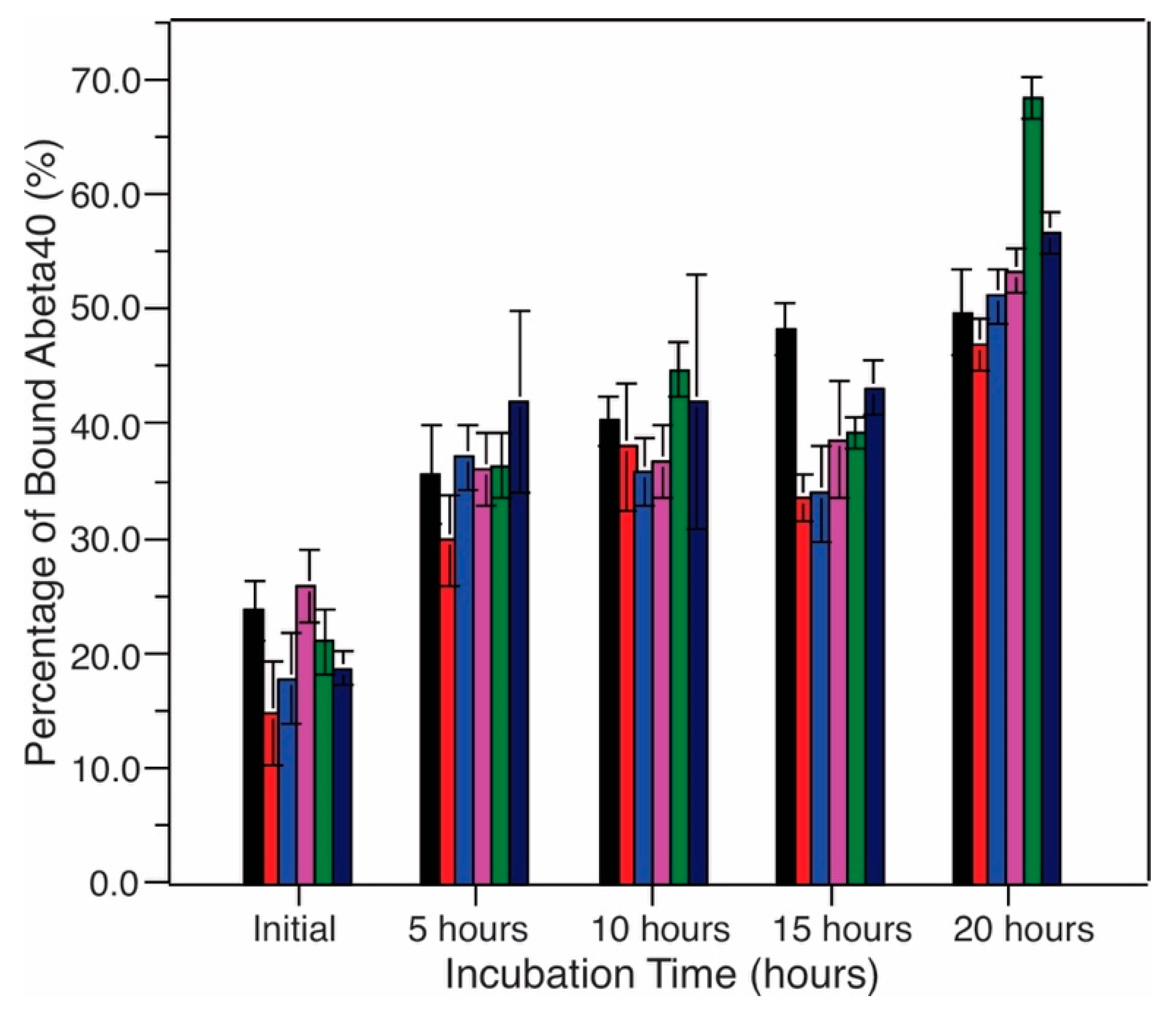 Biomolecules 10 00881 g008 Biomolecules 10 00881 g008