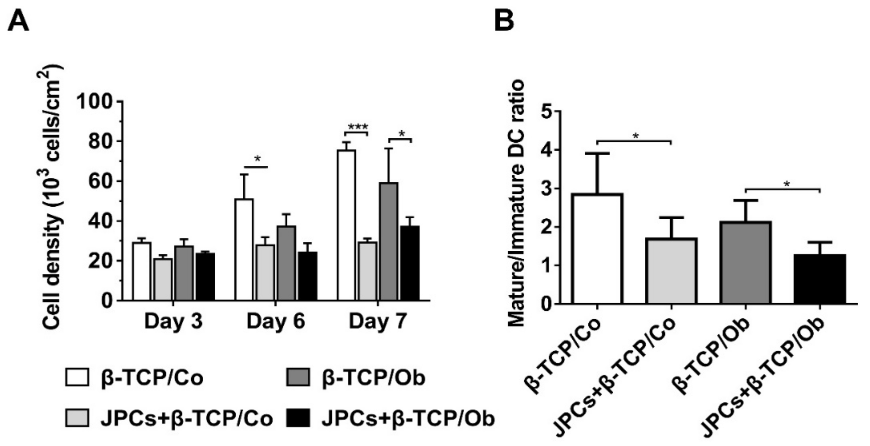 Biomolecules 10 00887 g002 Biomolecules 10 00887 g002