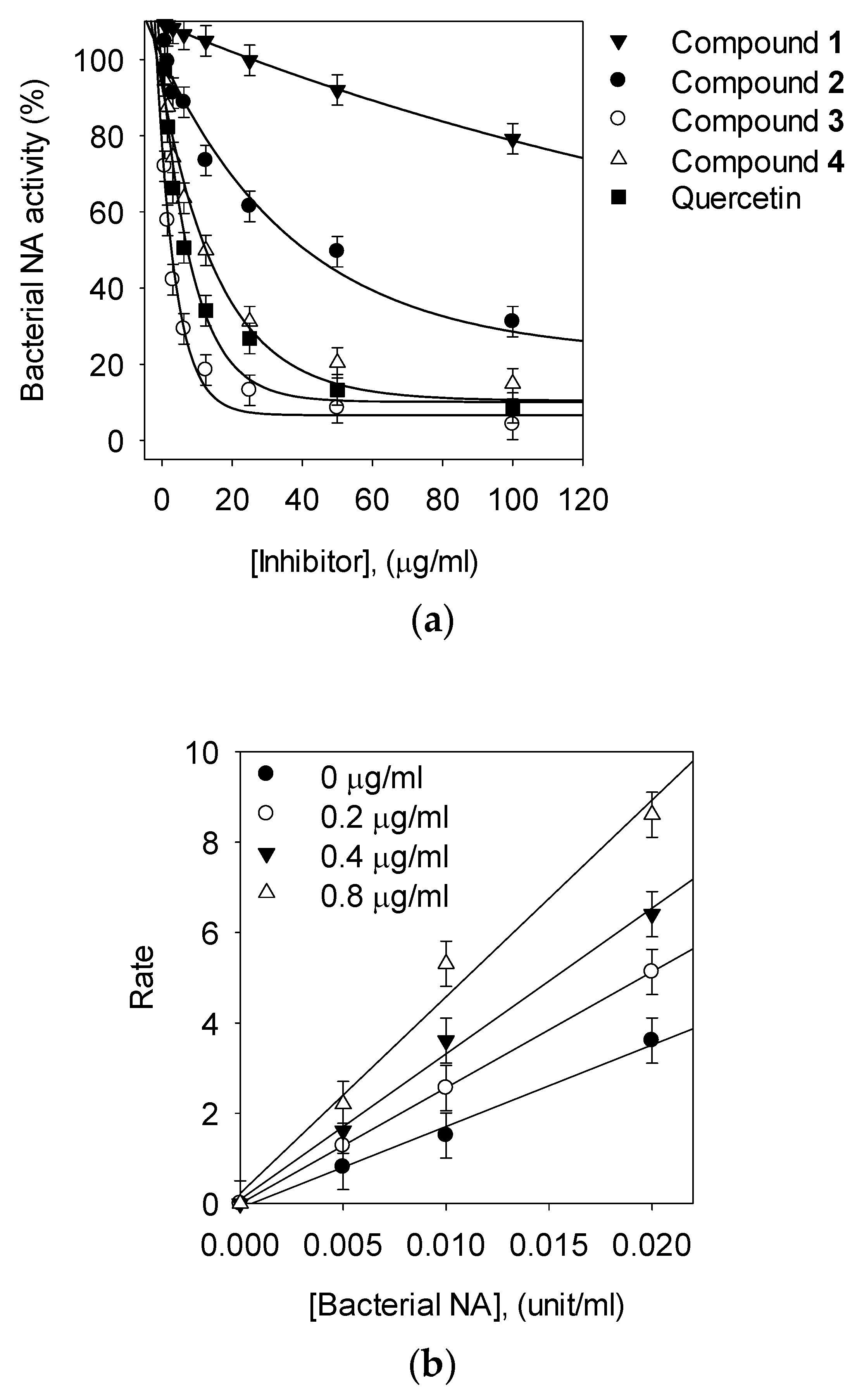 Biomolecules 10 00888 g002 Biomolecules 10 00888 g002