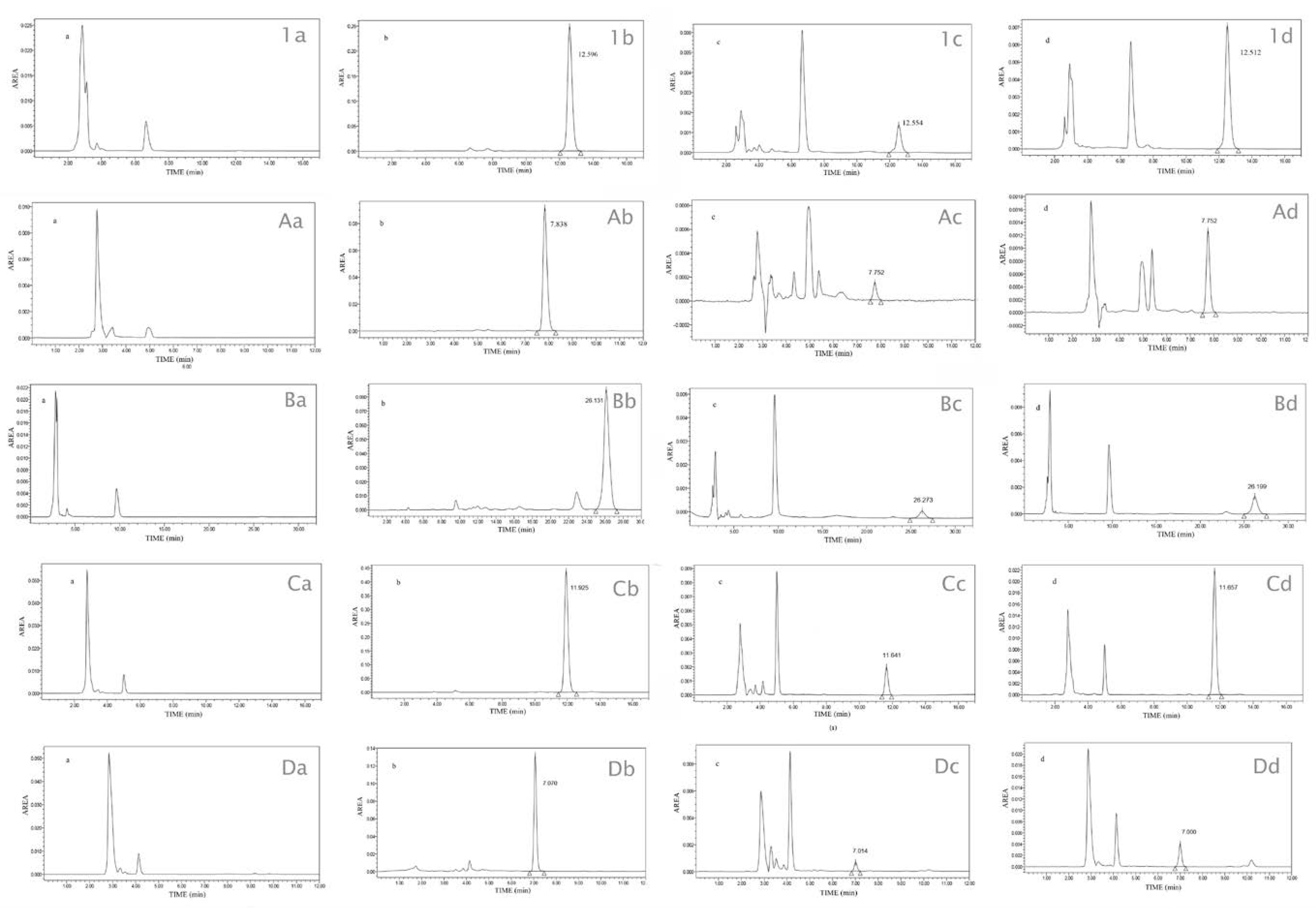 Biomolecules 10 00889 g002 Biomolecules 10 00889 g002