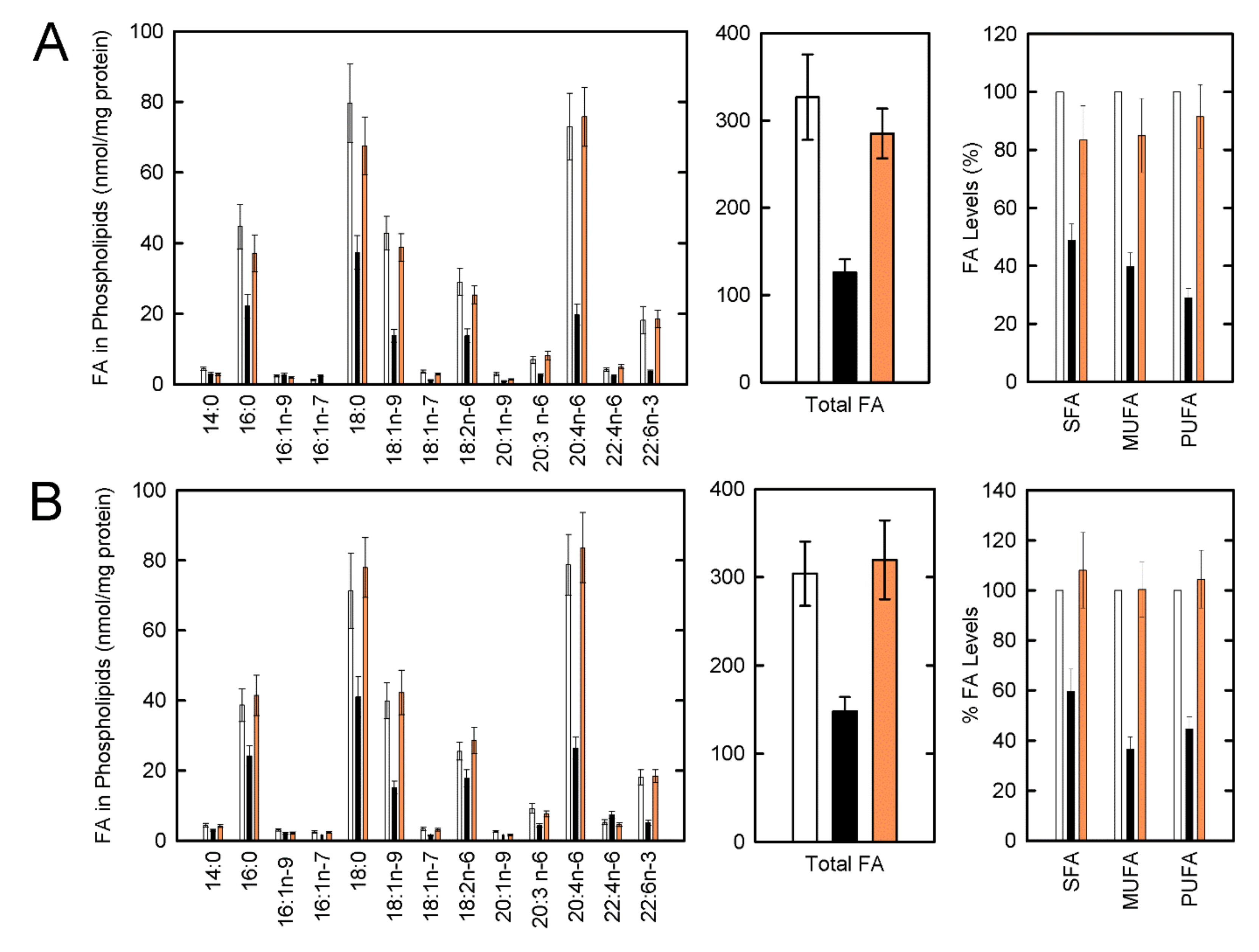 Biomolecules 10 00891 g001