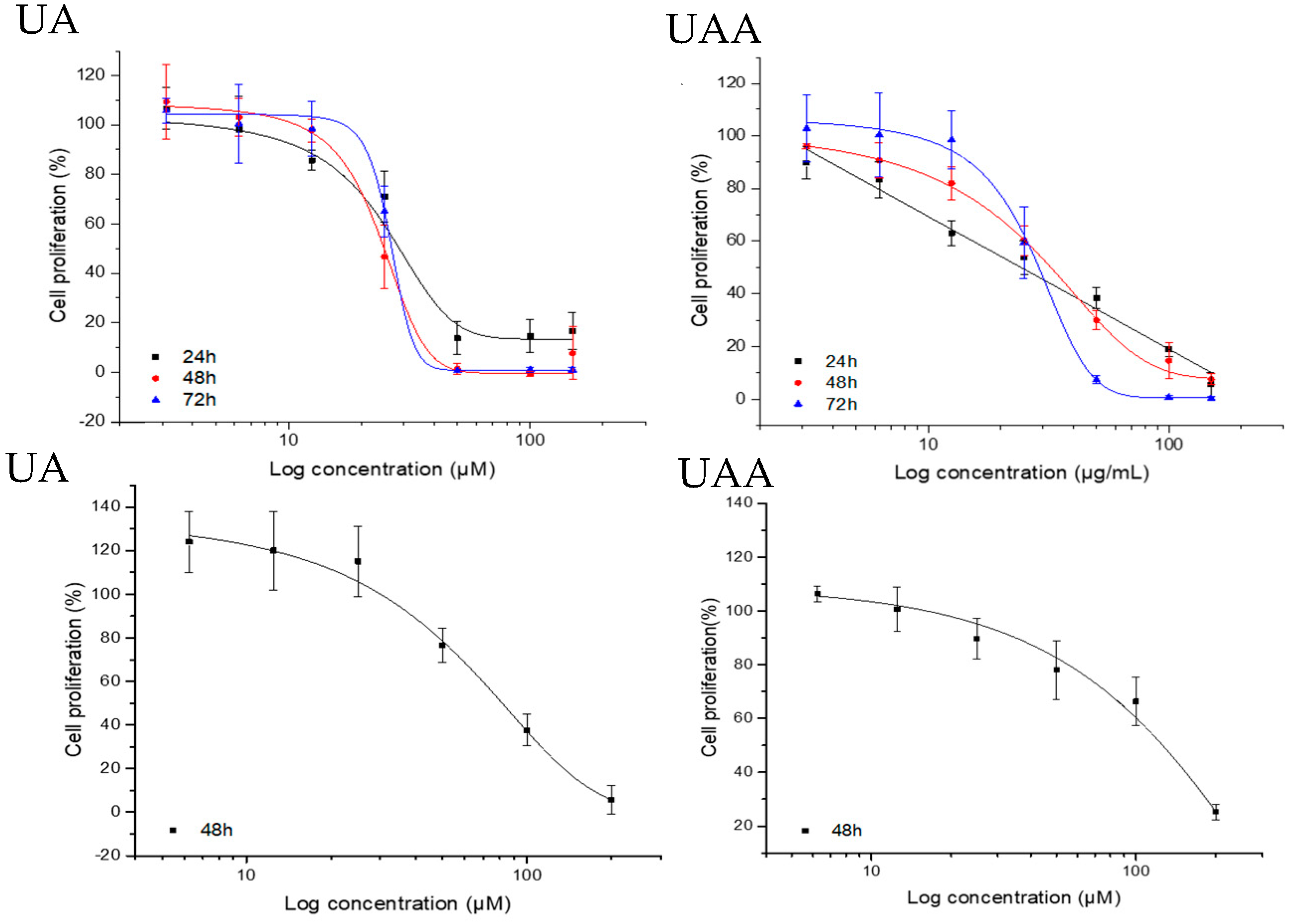 Biomolecules 10 00894 g002 Biomolecules 10 00894 g002
