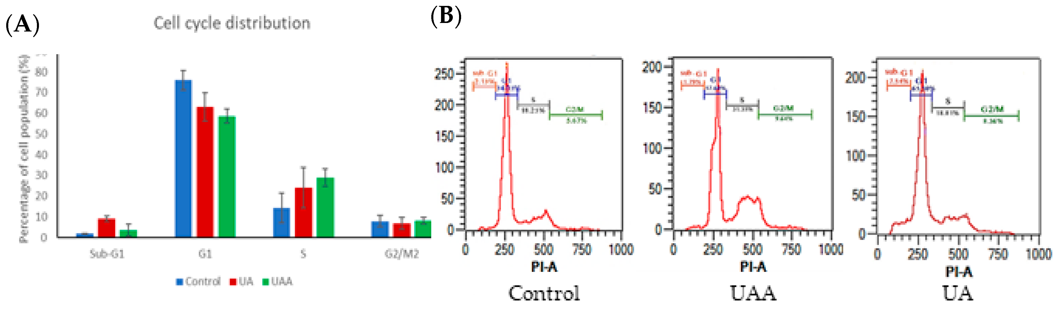 Biomolecules 10 00894 g003 Biomolecules 10 00894 g003