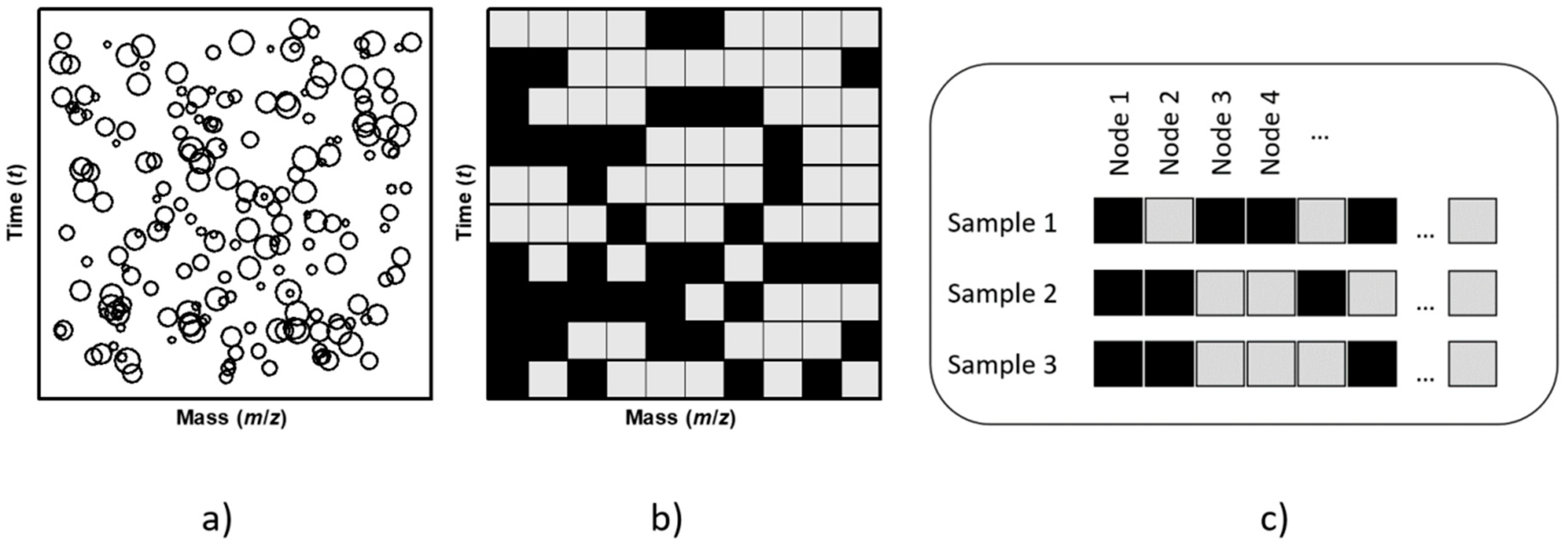 Biomolecules 10 00896 g002 Biomolecules 10 00896 g002