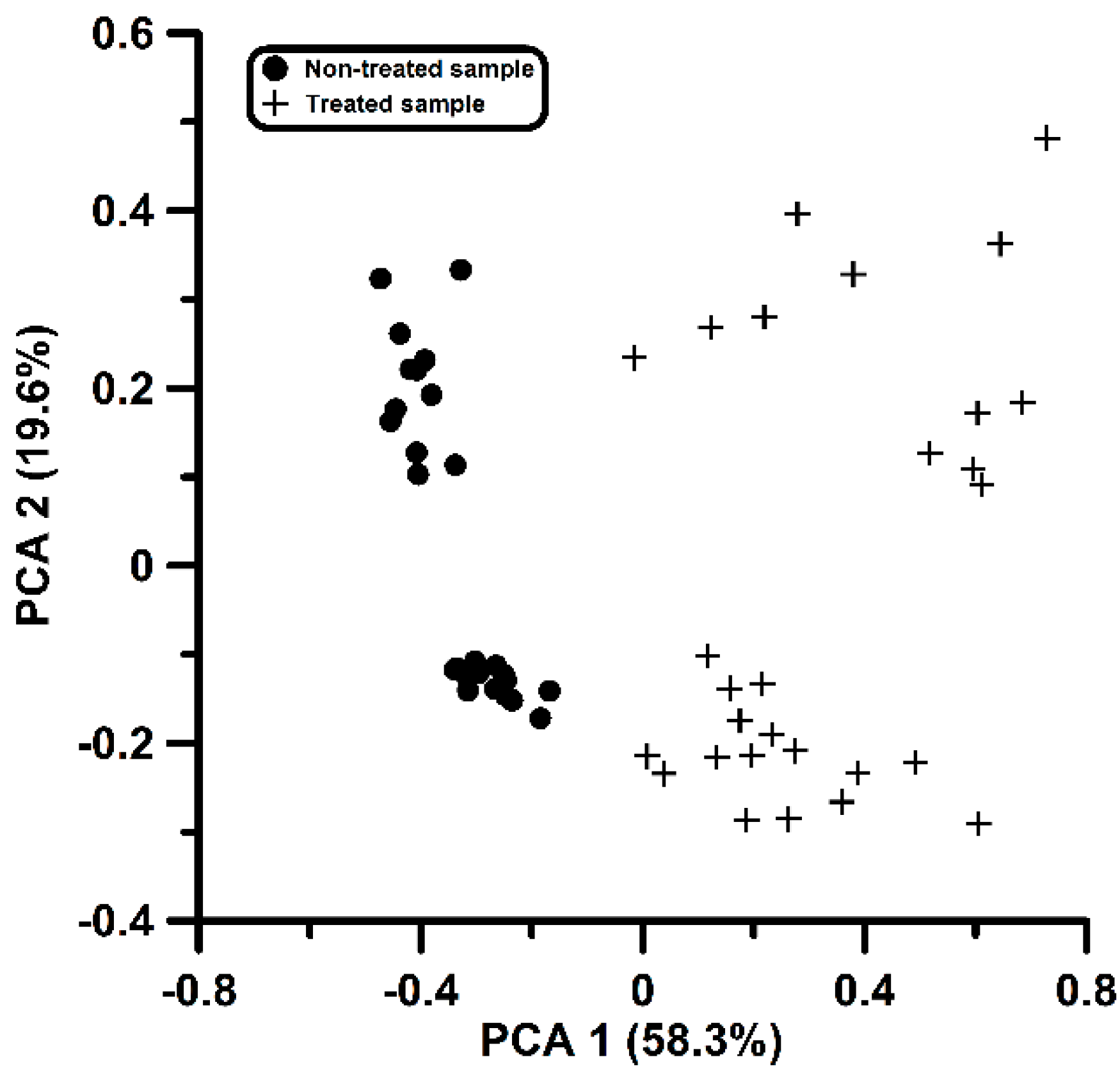 Biomolecules 10 00896 g003 Biomolecules 10 00896 g003